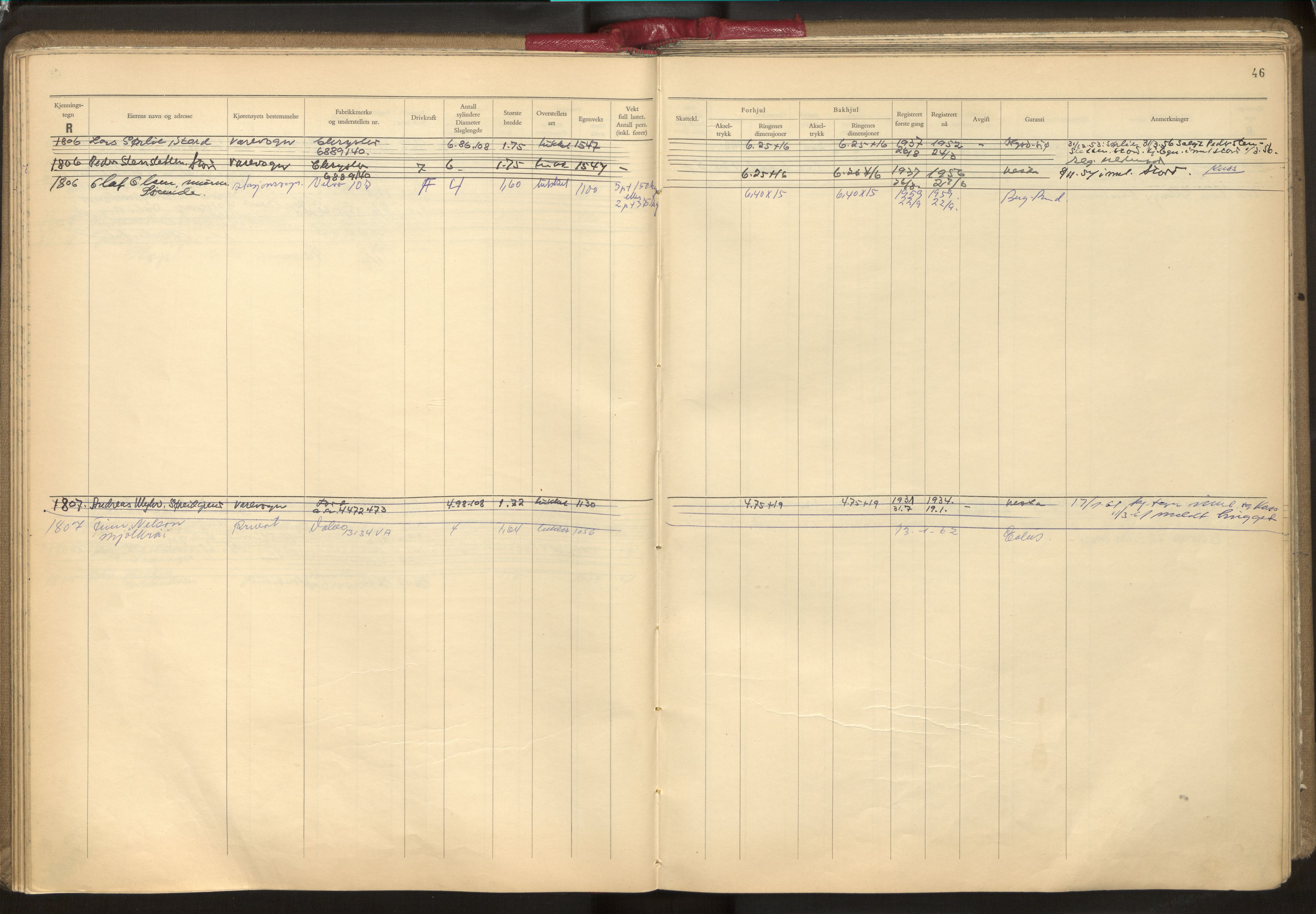 Statens vegvesen, Hordaland vegkontor, AV/SAB-A-5201/2/O/Oa/L0006: Bil - R1716-2222, 1915-1970