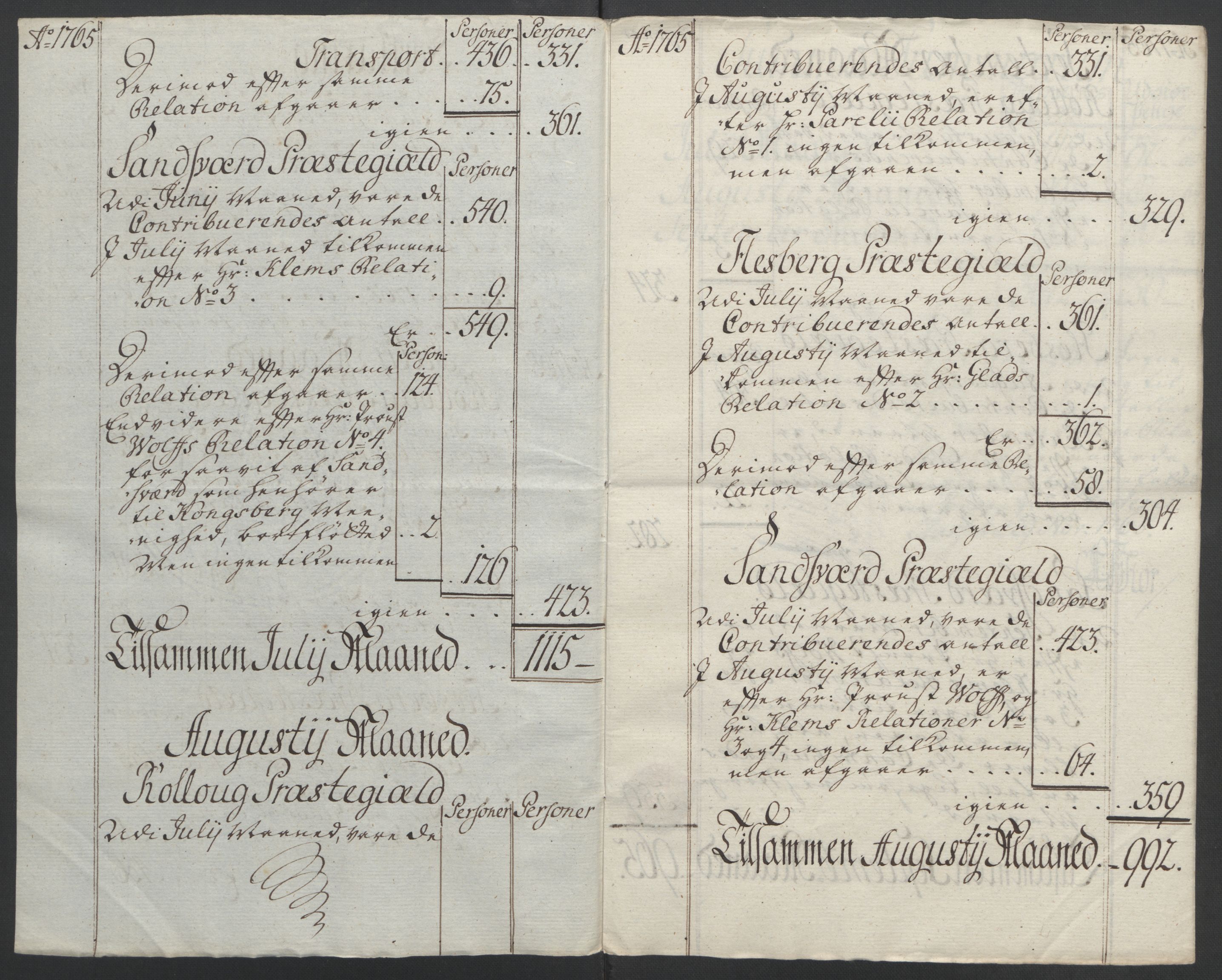 Rentekammeret inntil 1814, Reviderte regnskaper, Fogderegnskap, RA/EA-4092/R24/L1672: Ekstraskatten Numedal og Sandsvær, 1762-1767, s. 274