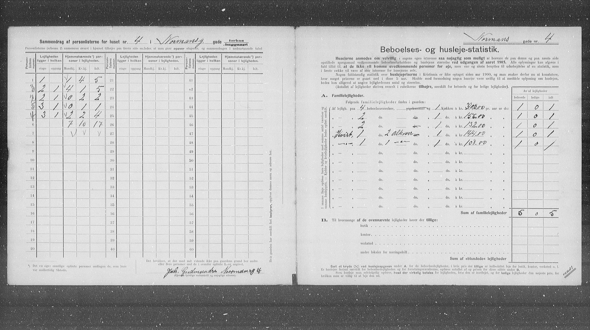 OBA, Kommunal folketelling 31.12.1905 for Kristiania kjøpstad, 1905, s. 38677