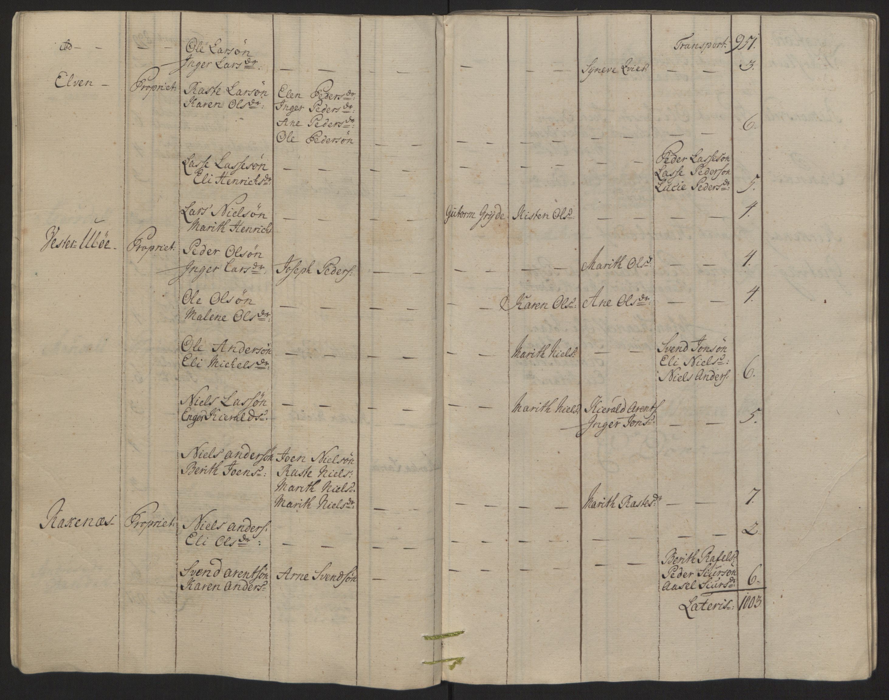 Rentekammeret inntil 1814, Reviderte regnskaper, Fogderegnskap, AV/RA-EA-4092/R68/L4845: Ekstraskatten Senja og Troms, 1762-1765, s. 135