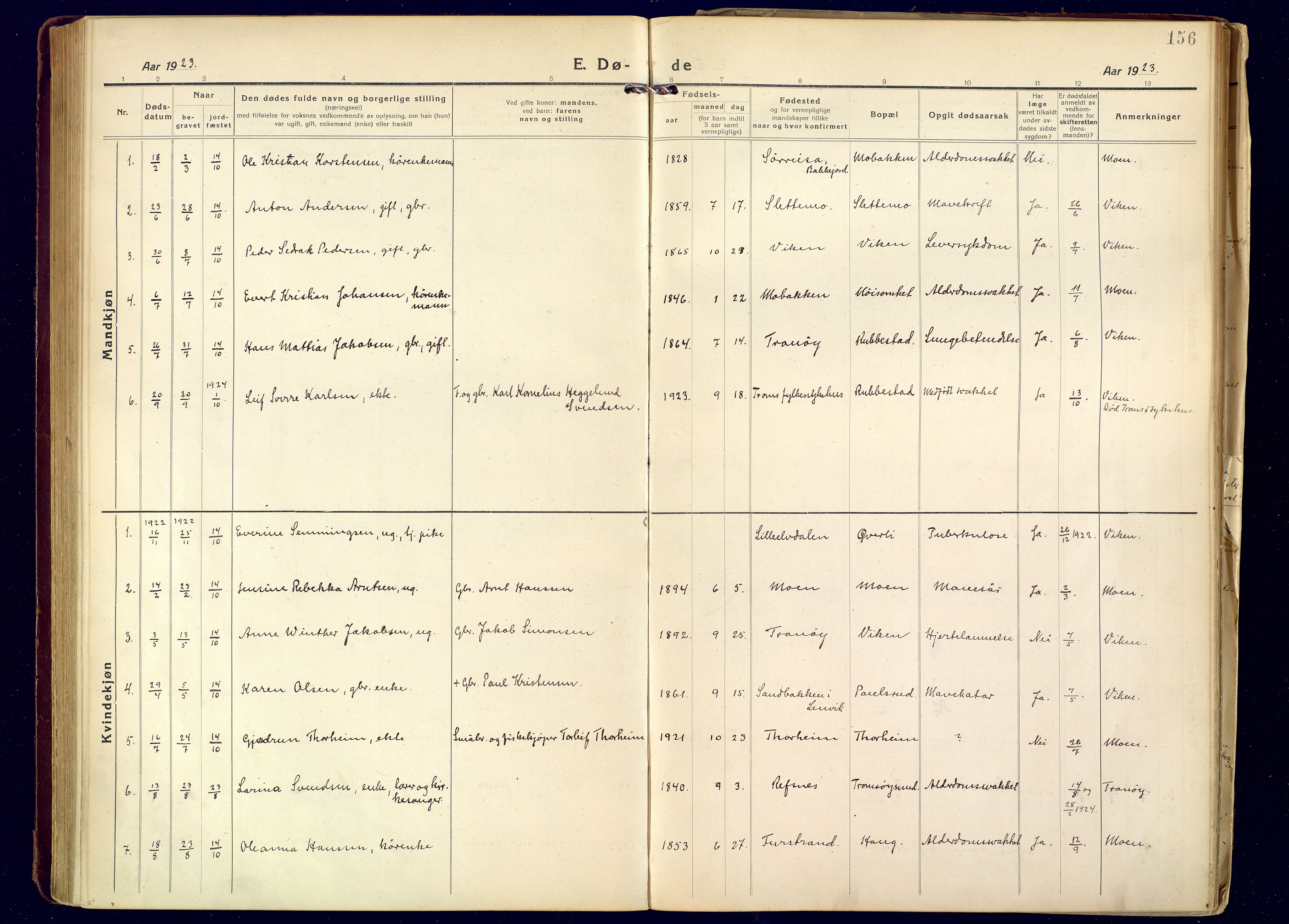 Tranøy sokneprestkontor, AV/SATØ-S-1313/I/Ia/Iaa/L0016kirke: Ministerialbok nr. 16, 1919-1932, s. 156