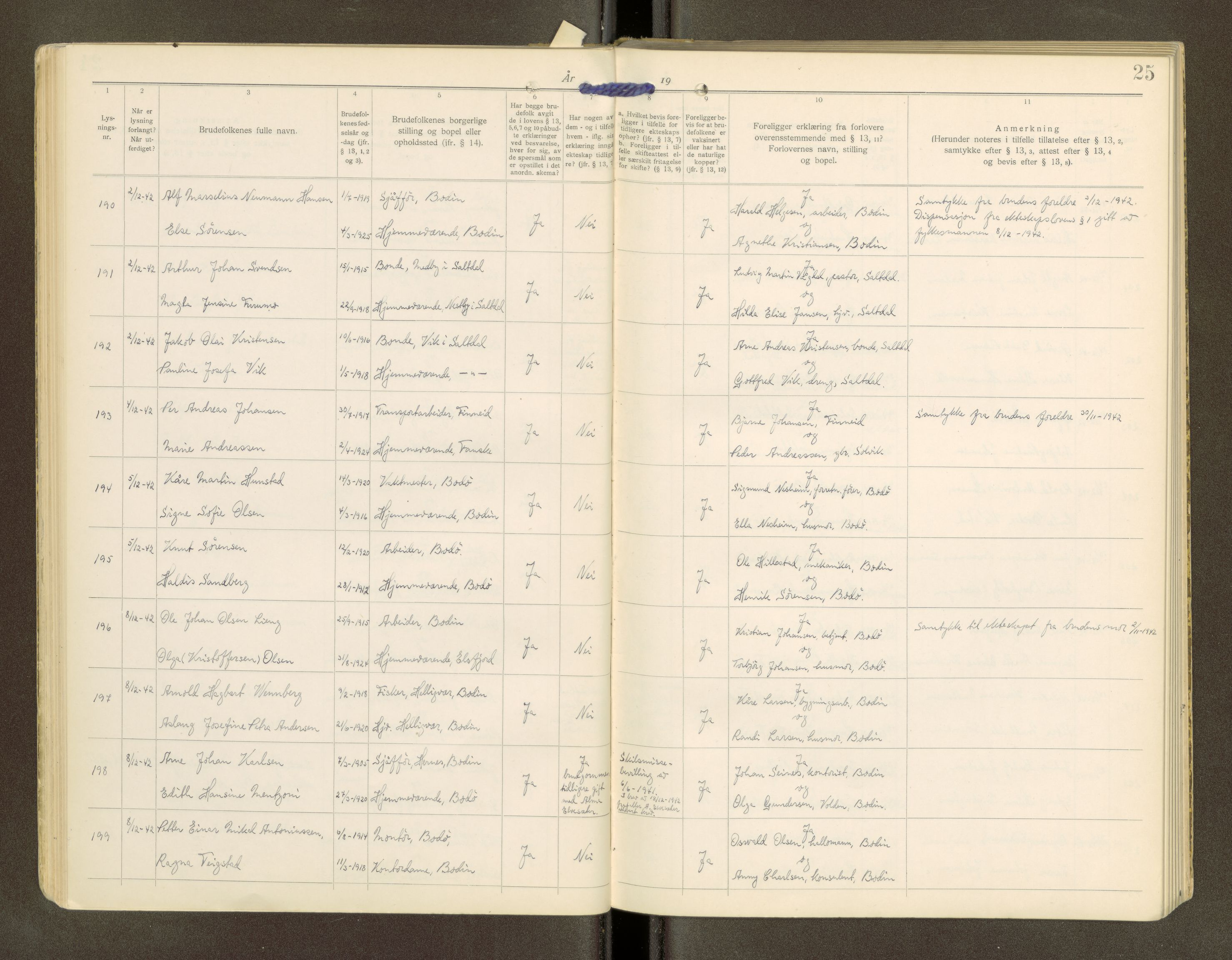 Salten sorenskriveri, AV/SAT-A-4578/1/6/6D/L0011: Lysingsbok, 1921-1958, s. 25