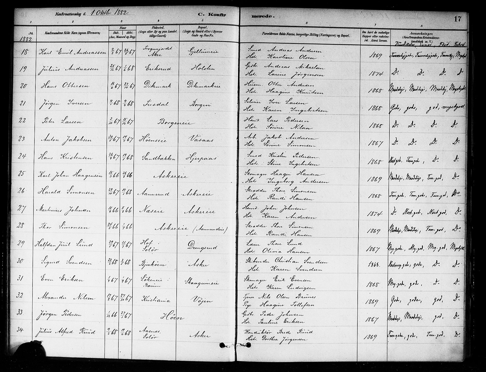 Asker prestekontor Kirkebøker, AV/SAO-A-10256a/F/Fa/L0014: Ministerialbok nr. I 14, 1879-1900, s. 17
