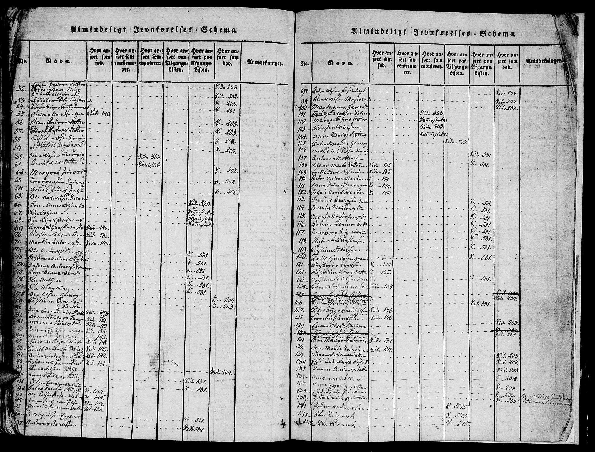 Ministerialprotokoller, klokkerbøker og fødselsregistre - Sør-Trøndelag, SAT/A-1456/659/L0744: Klokkerbok nr. 659C01, 1818-1825, s. 672-673