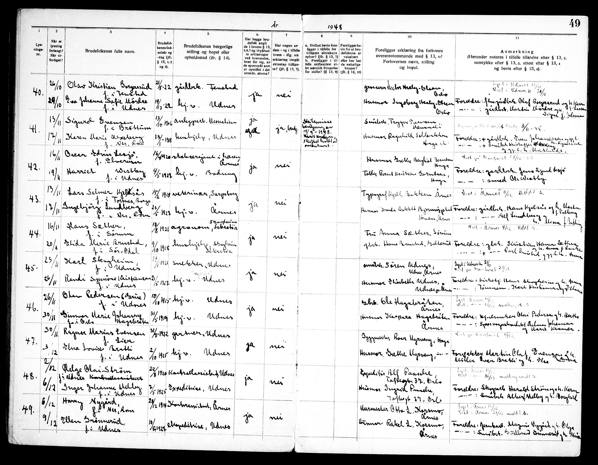 Nes prestekontor Kirkebøker, AV/SAO-A-10410/H/L0004: Lysningsprotokoll nr. 4, 1920-1961, s. 49