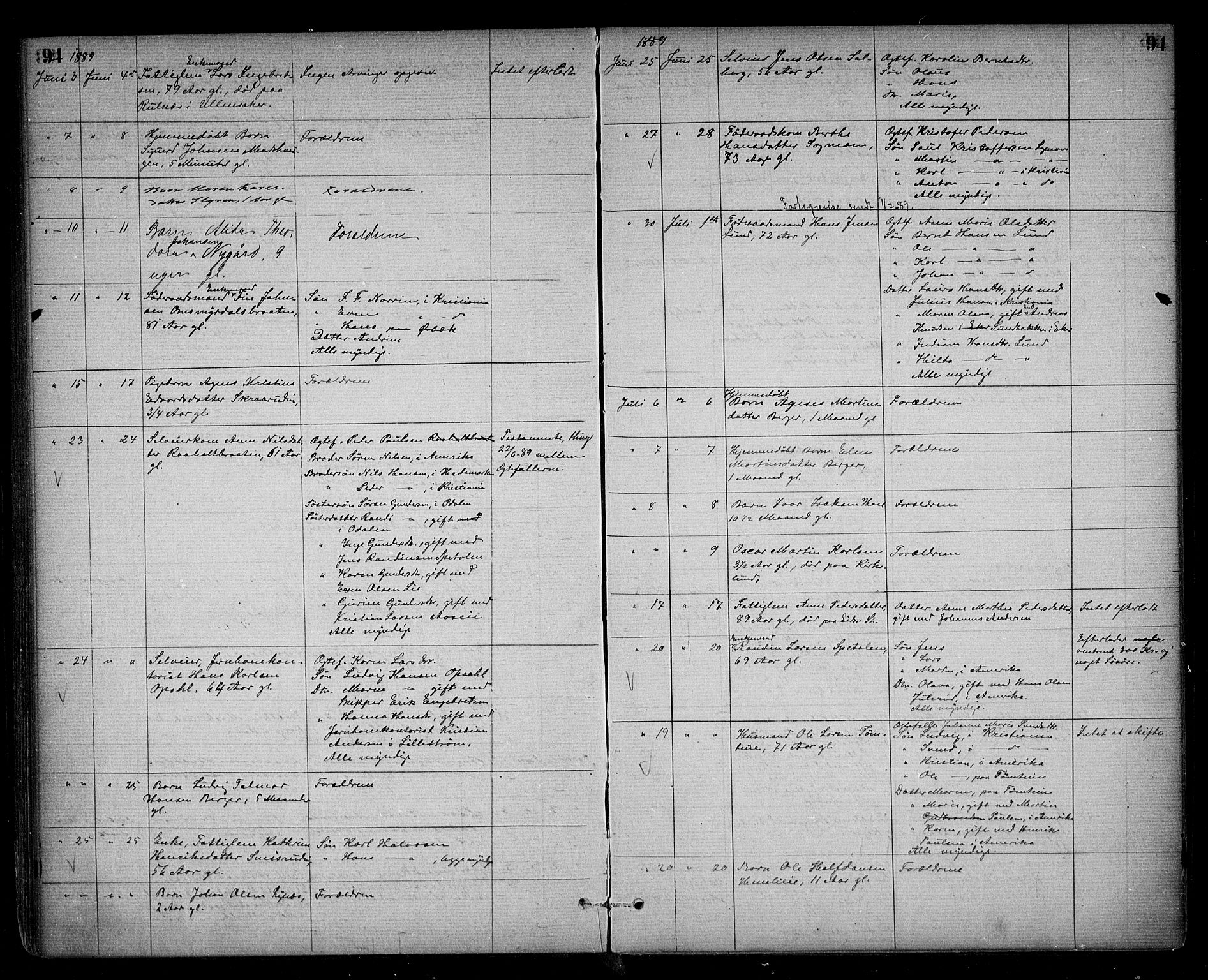 Eidsvoll lensmannskontor, AV/SAO-A-10266a/H/Ha/Haa/L0002: Dødsfallsprotokoll, 1871-1896, s. 94