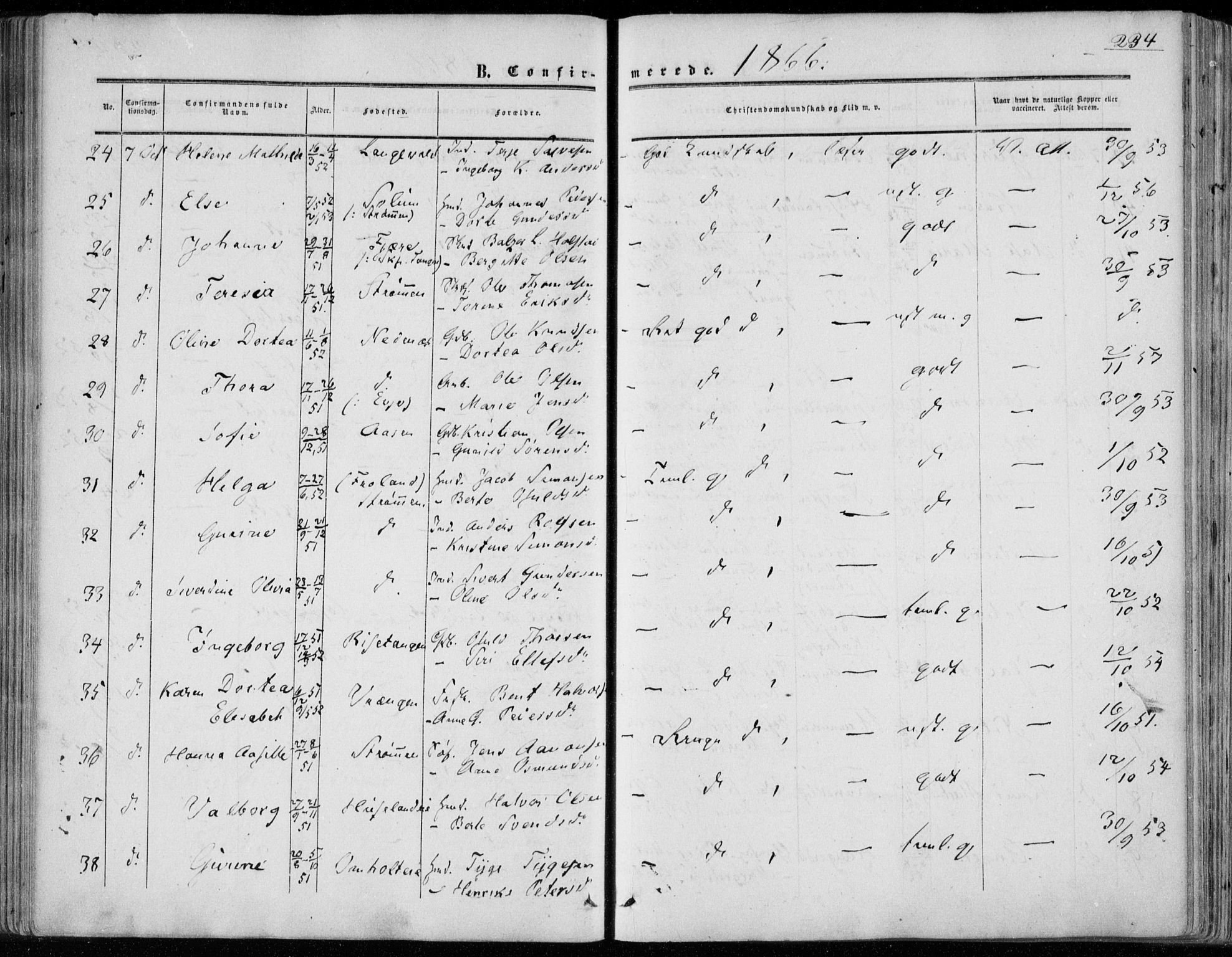 Øyestad sokneprestkontor, AV/SAK-1111-0049/F/Fa/L0015: Ministerialbok nr. A 15, 1857-1873, s. 234