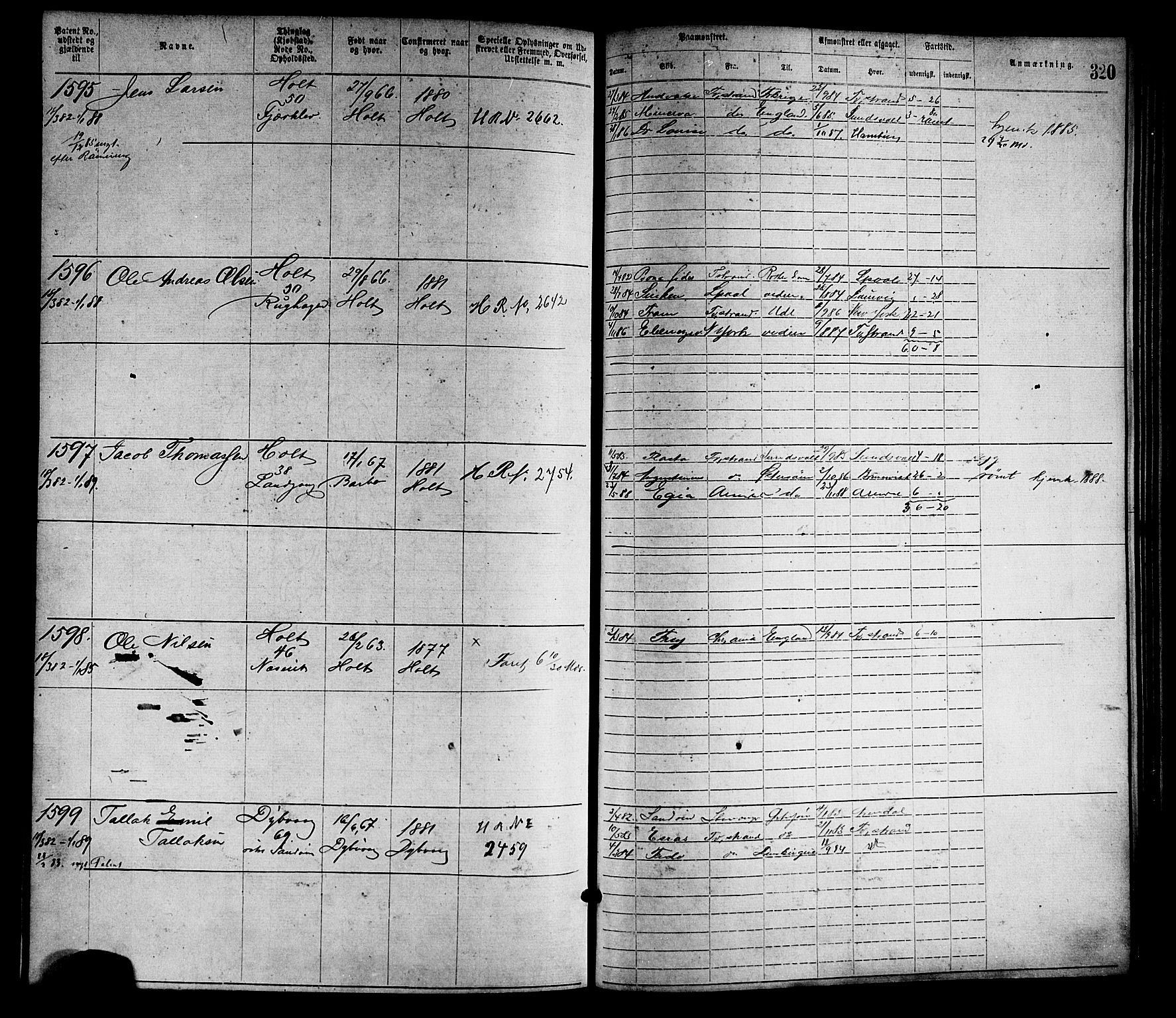 Tvedestrand mønstringskrets, SAK/2031-0011/F/Fa/L0001: Annotasjonsrulle nr 1-1905 med register, R-1, 1866-1886, s. 345