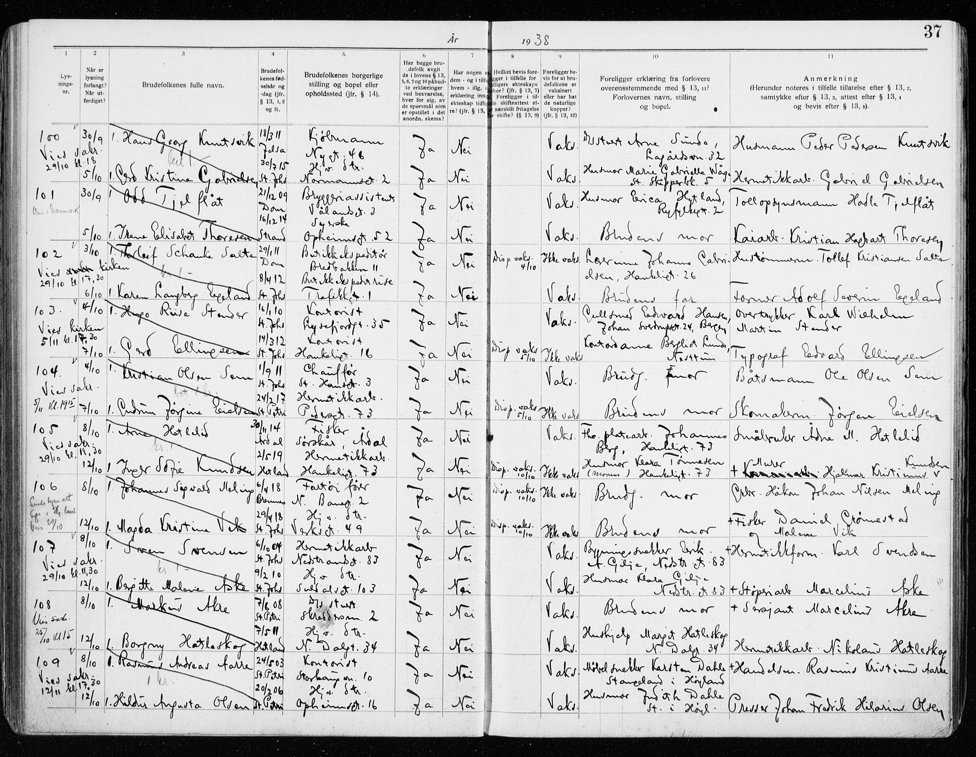 St. Johannes sokneprestkontor, AV/SAST-A-101814/001/70/705BA/L0006: Lysningsprotokoll nr. 6, 1936-1942, s. 37