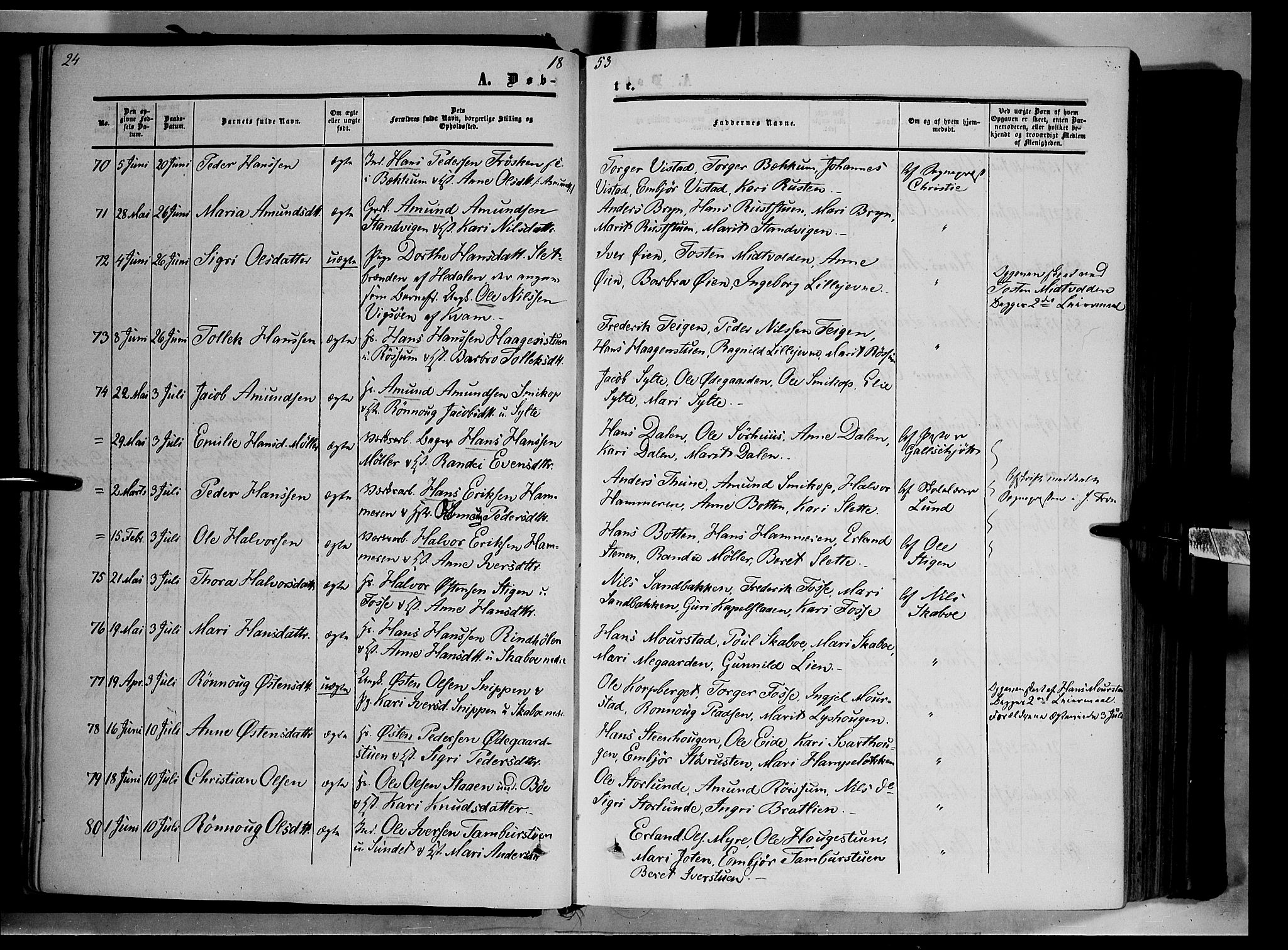 Nord-Fron prestekontor, AV/SAH-PREST-080/H/Ha/Haa/L0001: Ministerialbok nr. 1, 1851-1864, s. 24