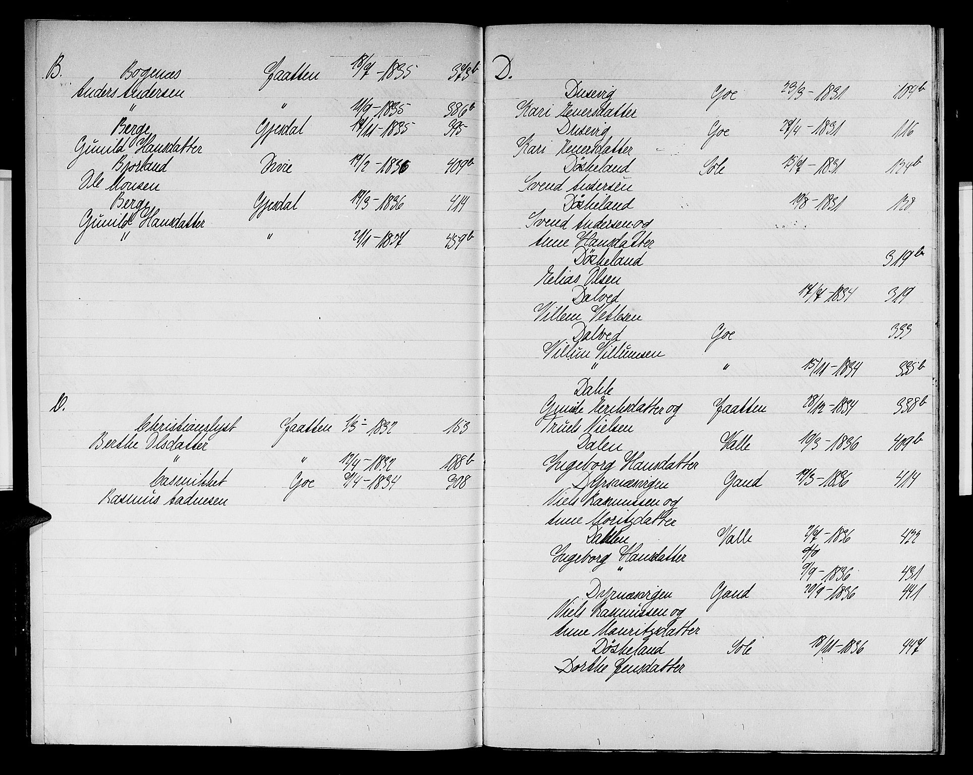 Jæren og Dalane sorenskriveri, AV/SAST-A-100306/5/50BC/L0002A: SKIFTEPROTOKOLLREGISTER, 1829-1837