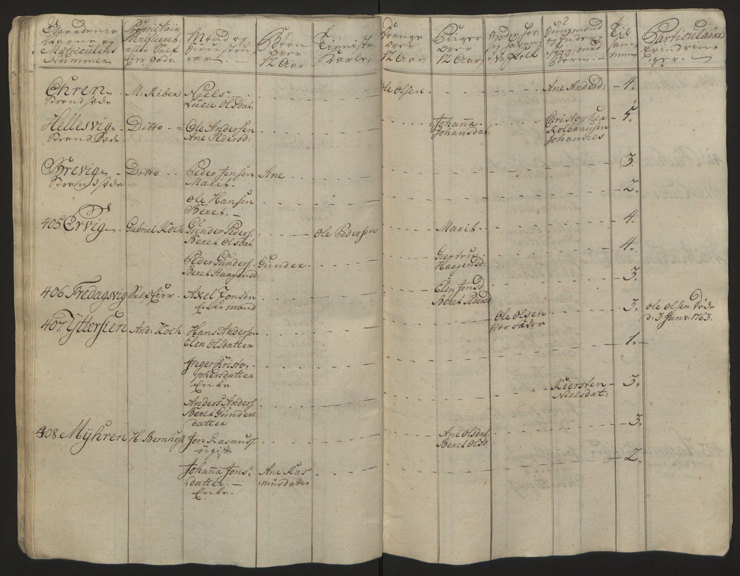 Rentekammeret inntil 1814, Reviderte regnskaper, Fogderegnskap, AV/RA-EA-4092/R57/L3930: Ekstraskatten Fosen, 1762-1763, s. 400