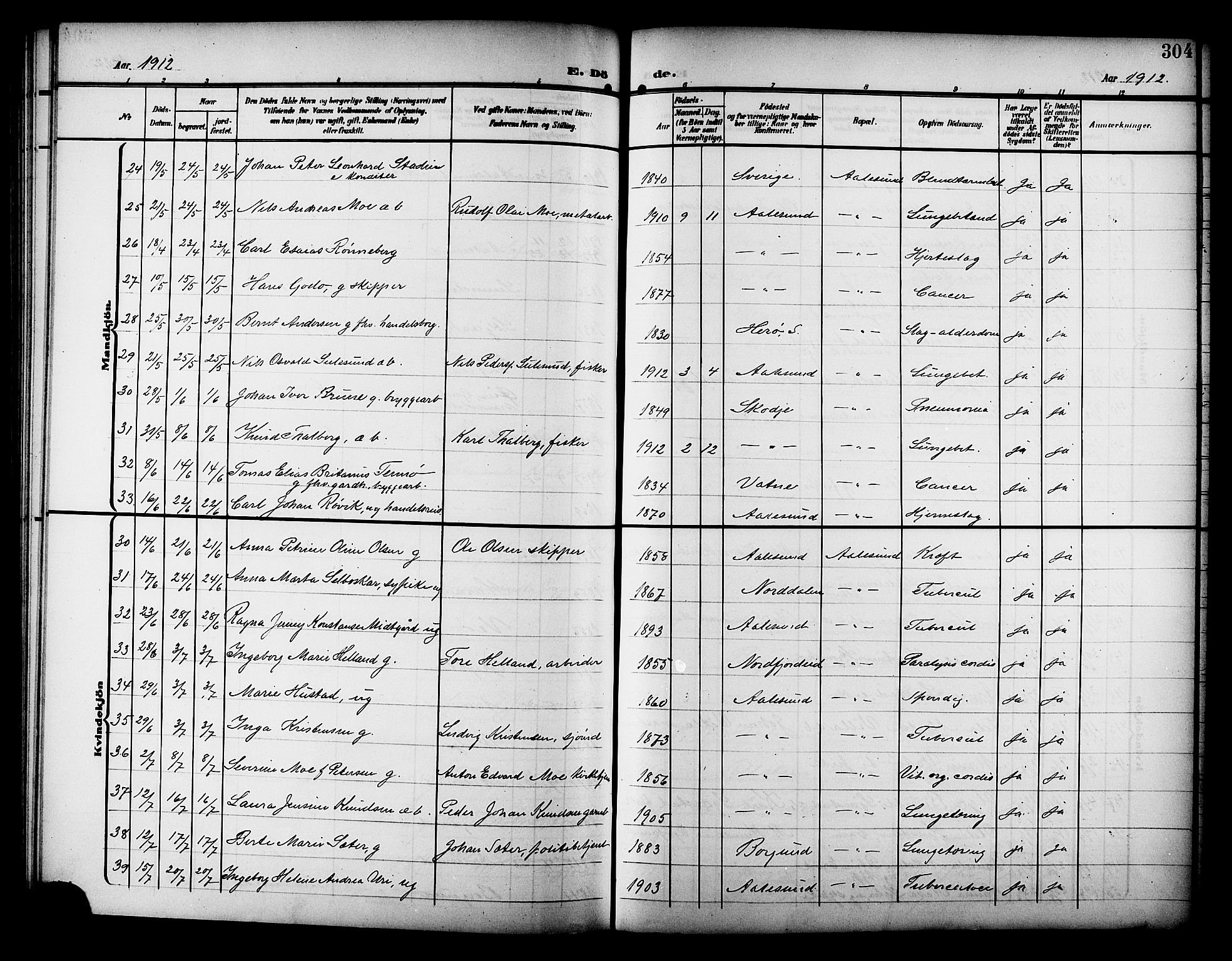 Ministerialprotokoller, klokkerbøker og fødselsregistre - Møre og Romsdal, AV/SAT-A-1454/529/L0470: Klokkerbok nr. 529C07, 1907-1917, s. 304