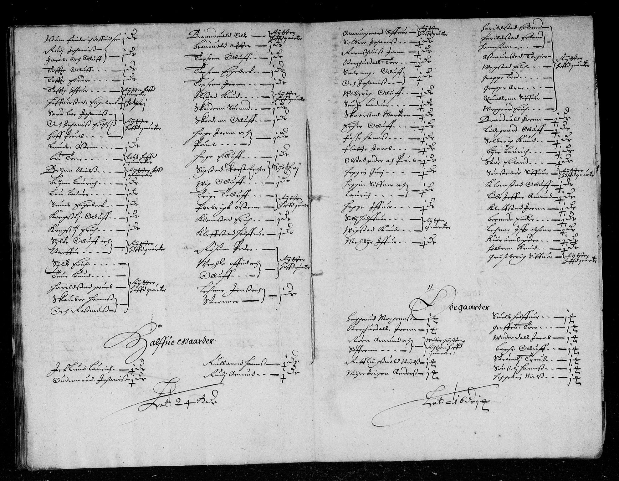 Rentekammeret inntil 1814, Reviderte regnskaper, Stiftamtstueregnskaper, Landkommissariatet på Akershus og Akershus stiftamt, AV/RA-EA-5869/R/Rb/L0035: Akershus stiftamt, 1666