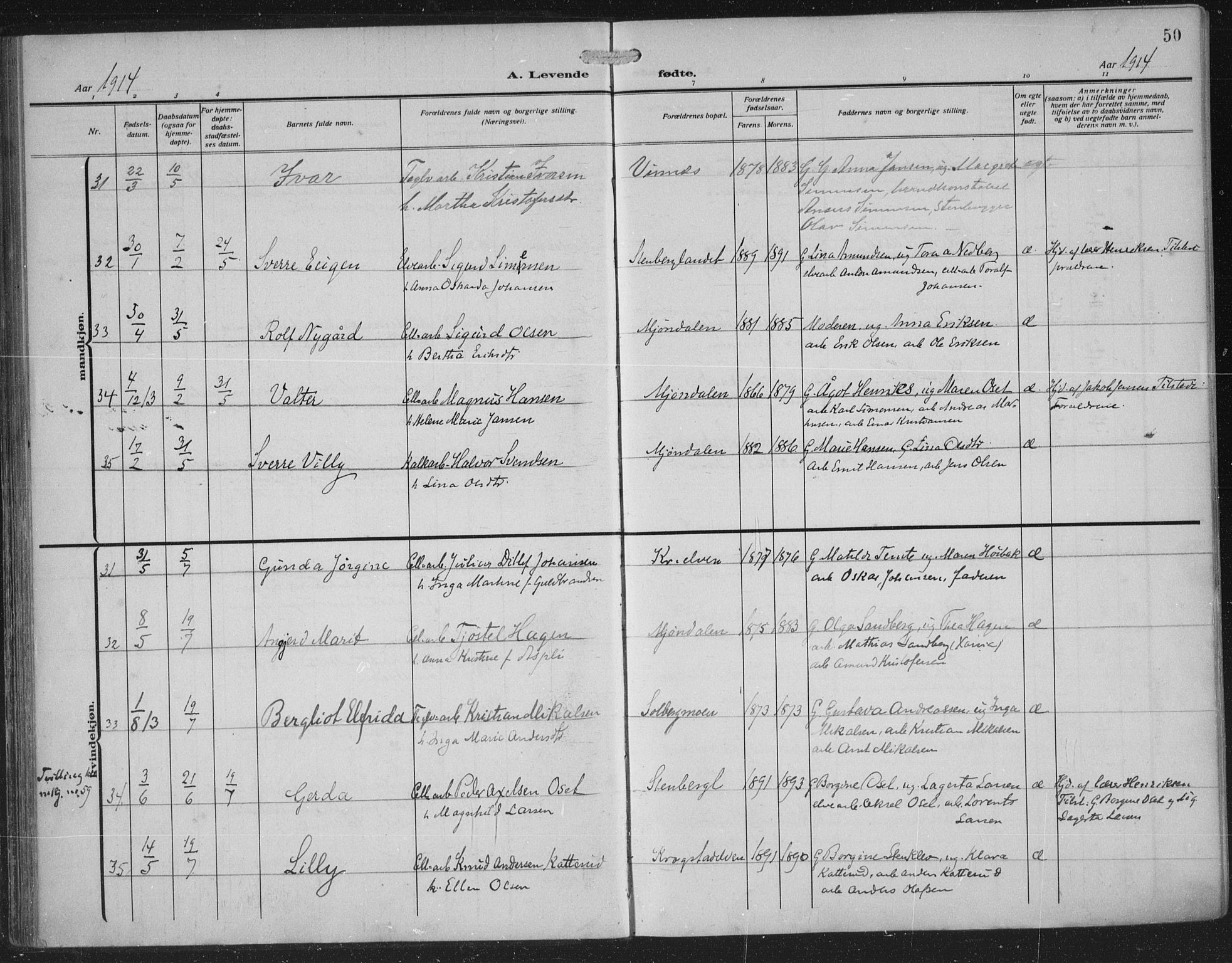 Nedre Eiker kirkebøker, AV/SAKO-A-612/F/Fa/L0007: Ministerialbok nr. 7, 1912-1918, s. 50
