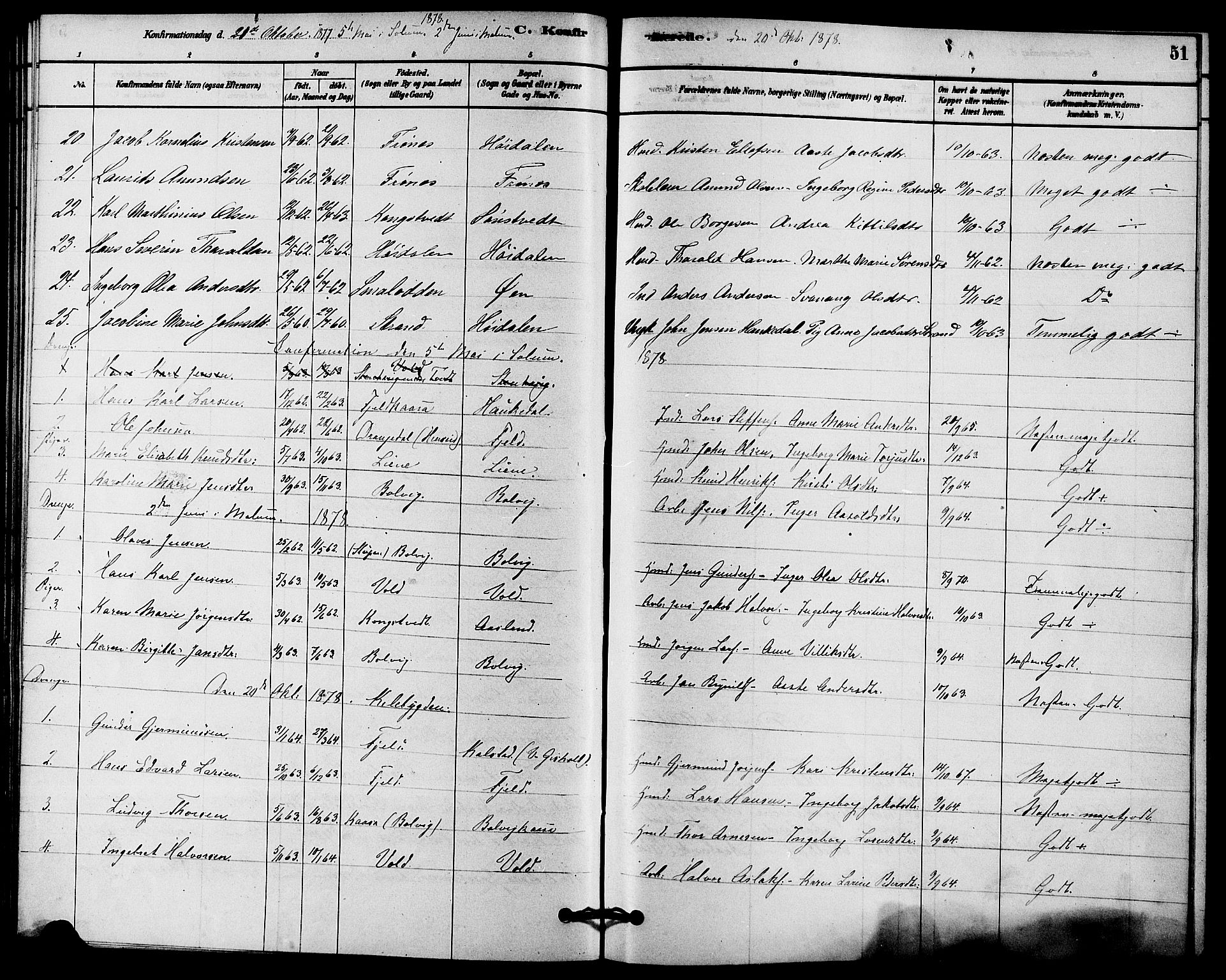 Solum kirkebøker, AV/SAKO-A-306/F/Fc/L0001: Ministerialbok nr. III 1, 1877-1891, s. 51