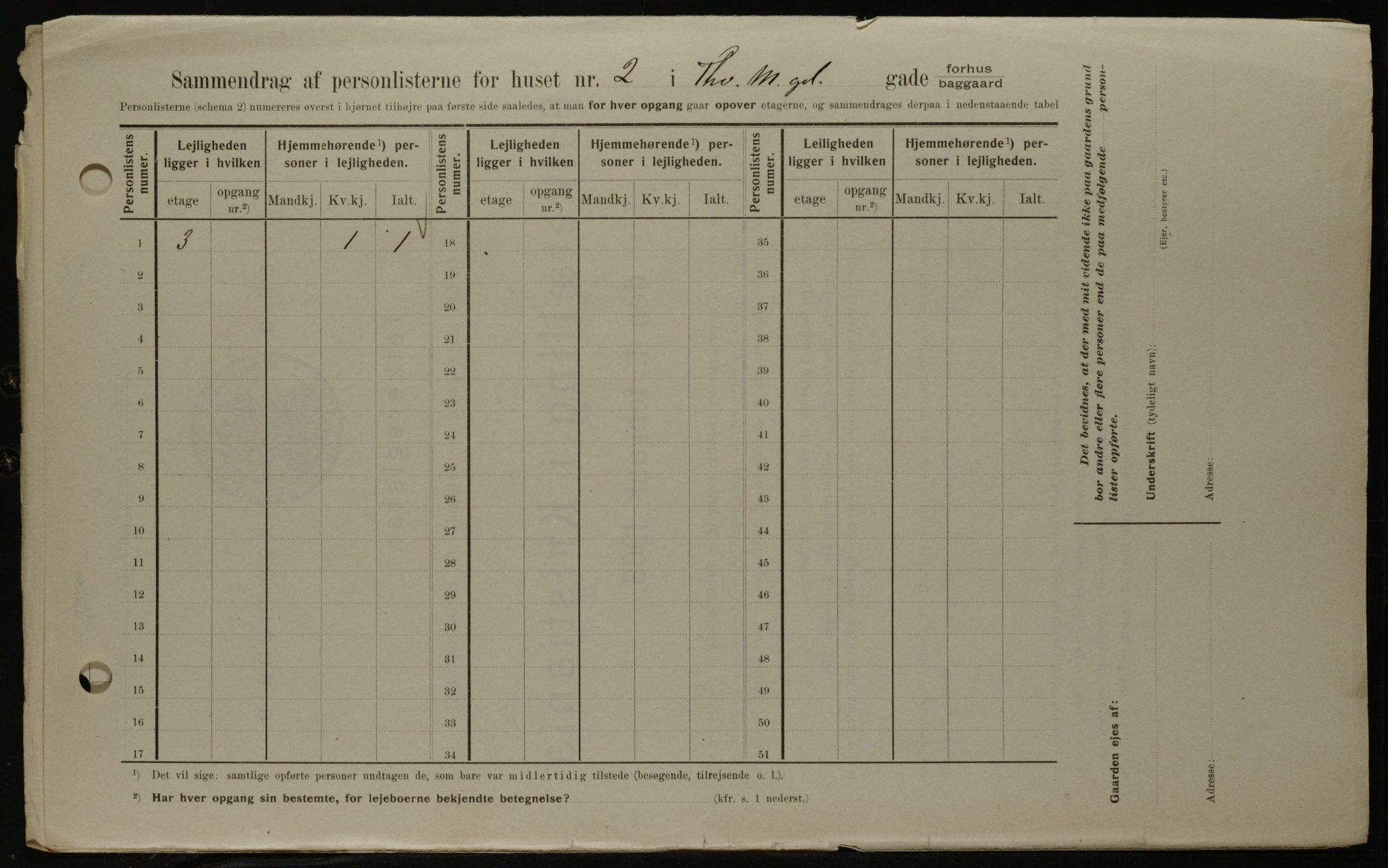 OBA, Kommunal folketelling 1.2.1908 for Kristiania kjøpstad, 1908, s. 98463