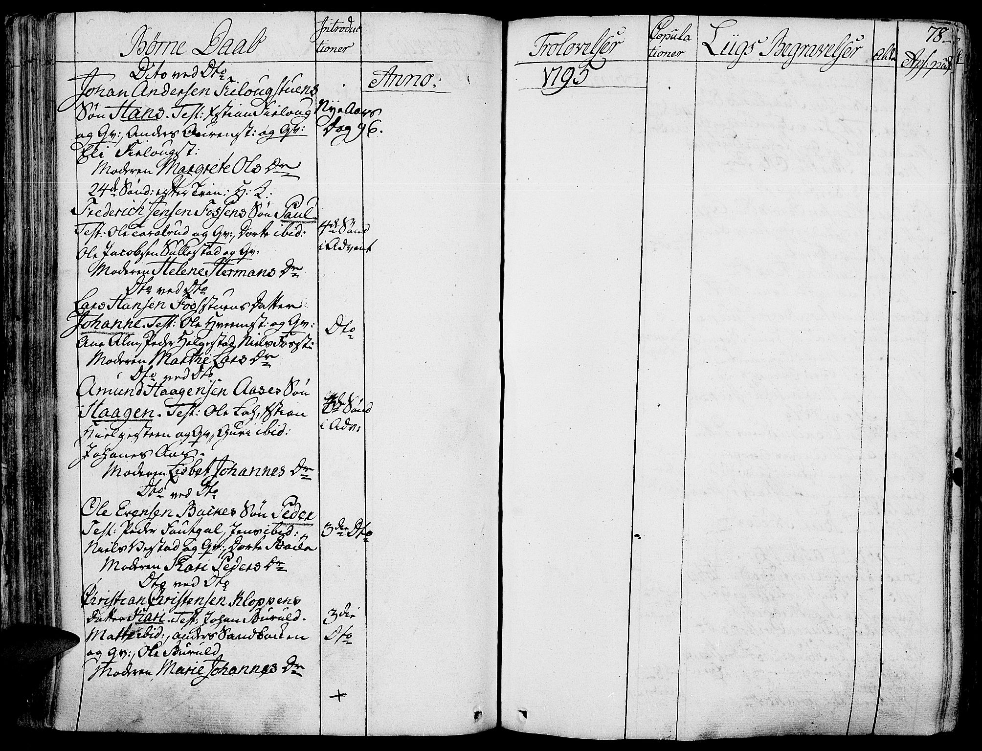 Toten prestekontor, AV/SAH-PREST-102/H/Ha/Haa/L0007: Ministerialbok nr. 7, 1794-1809, s. 78