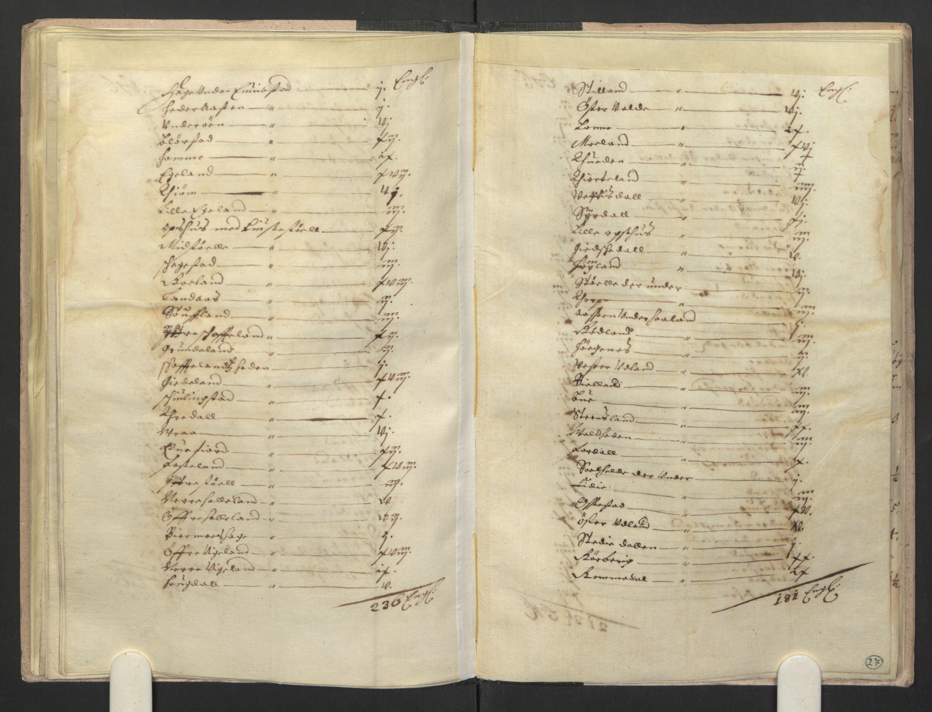 Rentekammeret inntil 1814, Realistisk ordnet avdeling, AV/RA-EA-4070/L/L0021/0004: Agder lagdømme: / Kronens jordebok. Lista len, 1661, s. 26b-27a