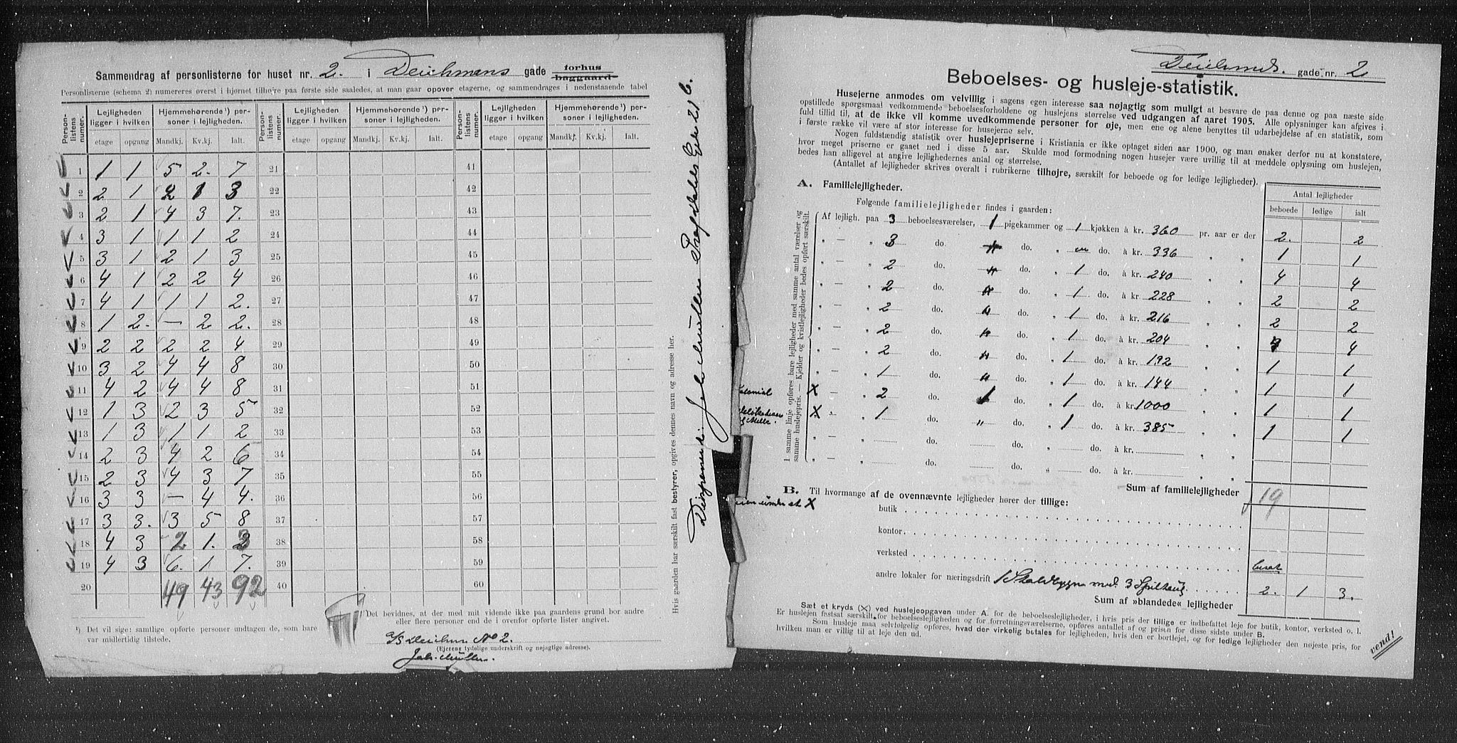 OBA, Kommunal folketelling 31.12.1905 for Kristiania kjøpstad, 1905, s. 7989