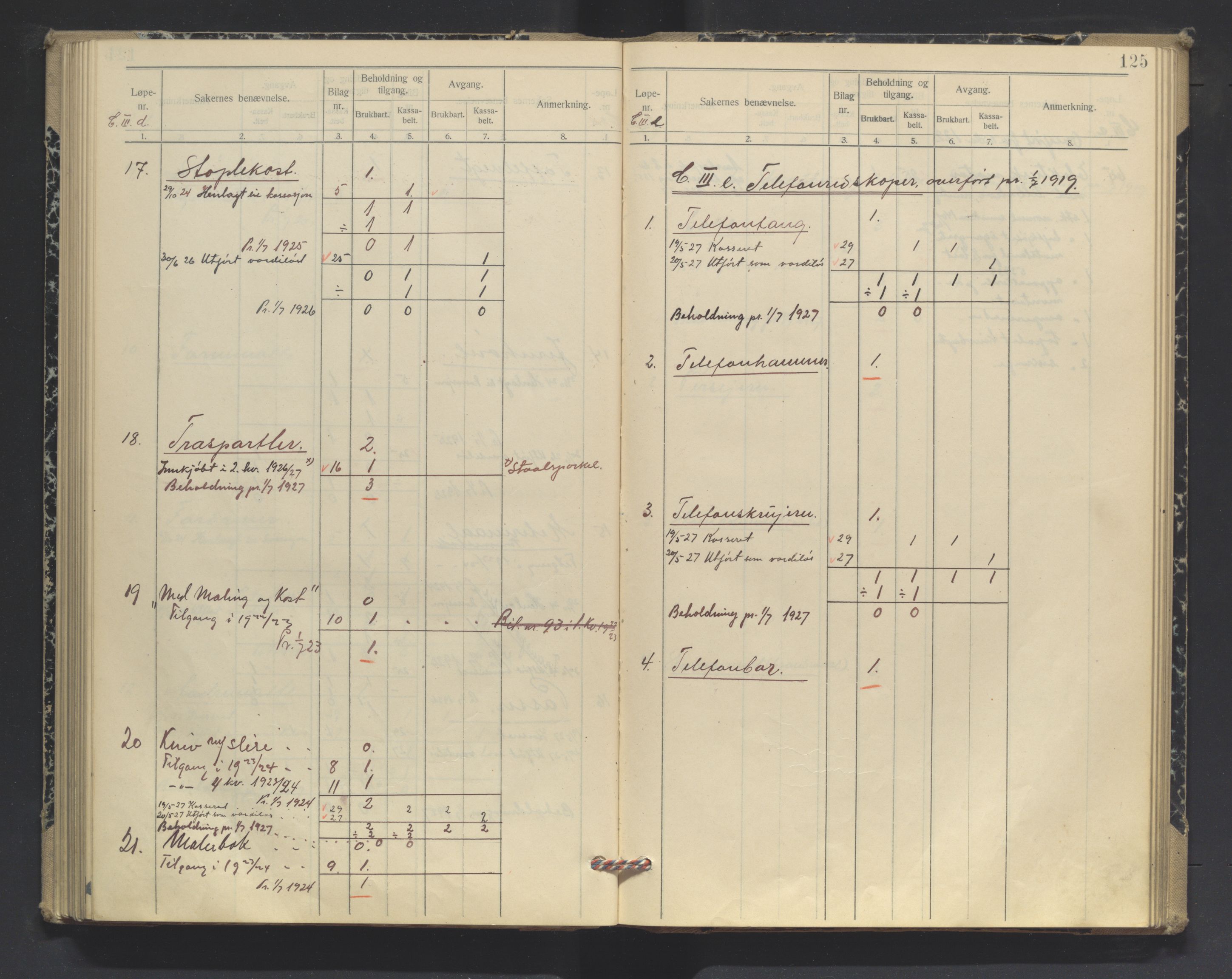 Vardøhus festning, AV/SATØ-S-0036/Rx/L0294: Inventarprotokoller og -lister (før 1891, se journalsakene, jf. besiktelser). Med register., 1919-1927