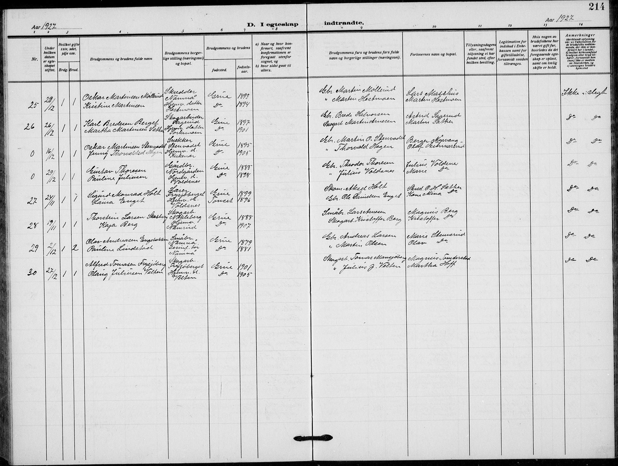 Grue prestekontor, AV/SAH-PREST-036/H/Ha/Hab/L0008: Klokkerbok nr. 8, 1921-1934, s. 214