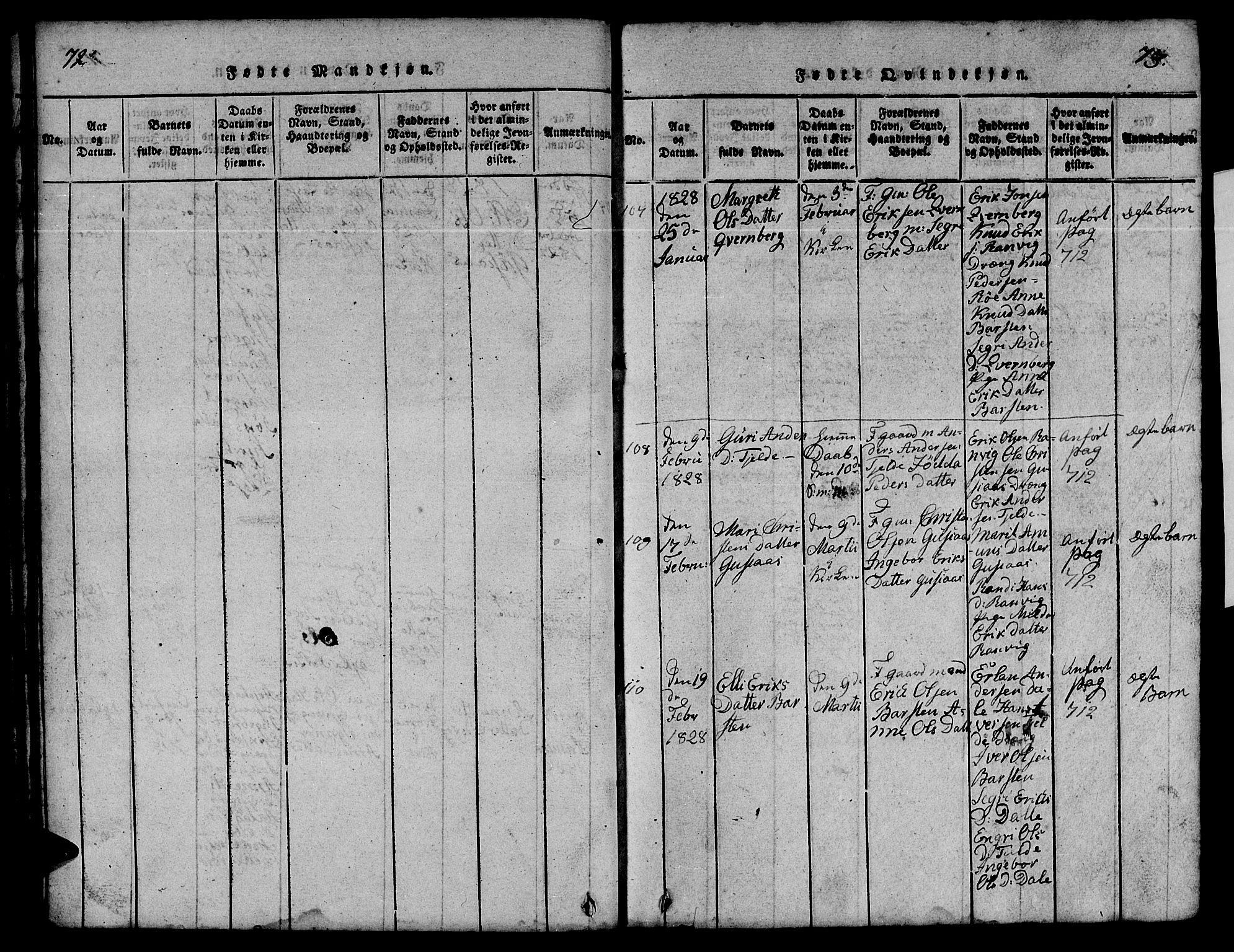 Ministerialprotokoller, klokkerbøker og fødselsregistre - Møre og Romsdal, AV/SAT-A-1454/551/L0629: Klokkerbok nr. 551C01, 1818-1839, s. 72-73