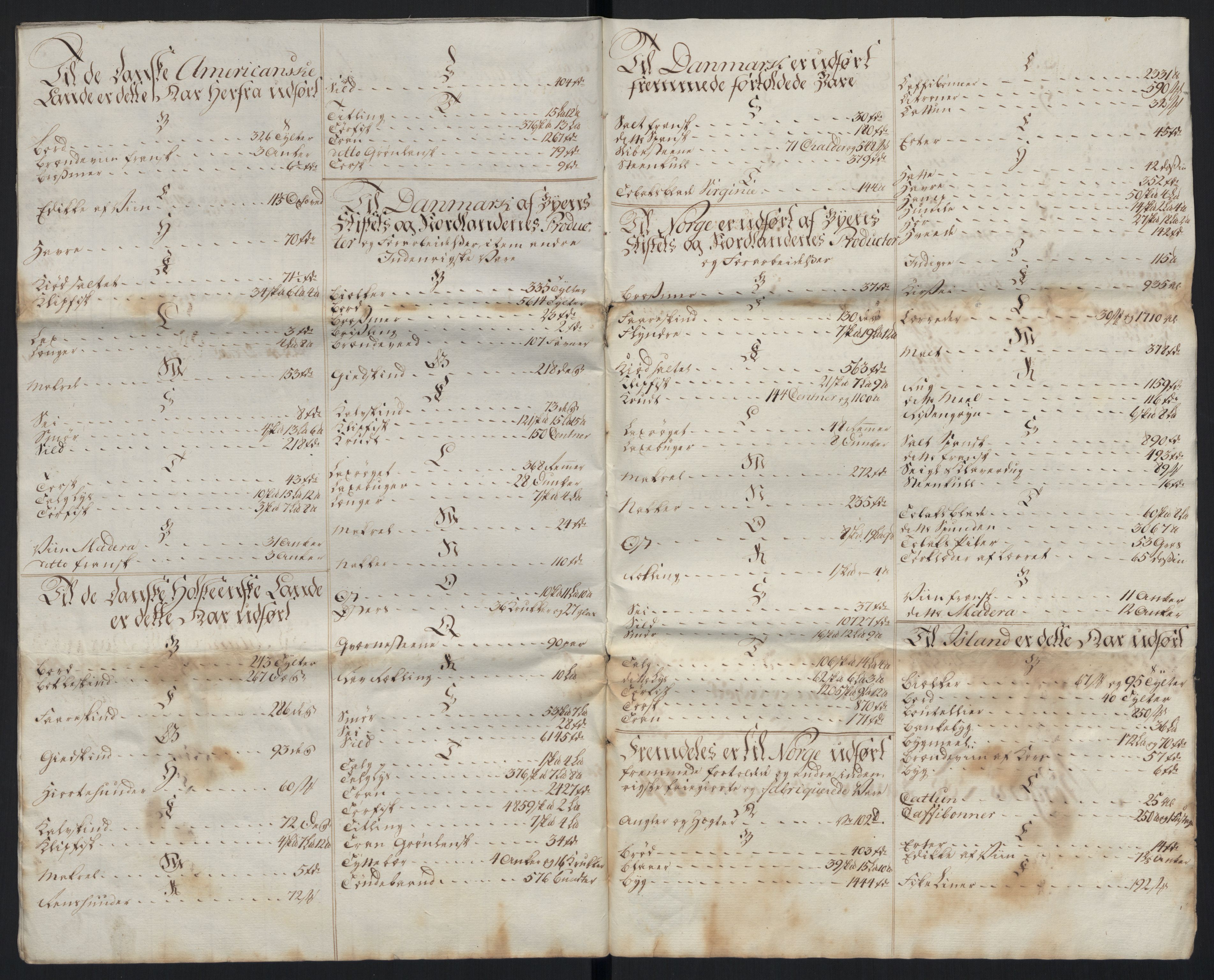 Generaltollkammeret, tollregnskaper, AV/RA-EA-5490/R26/L0289/0001: Tollregnskaper Bergen A / Tabeller over alle inn- og utførte varer fra og til fremmede steder, 1786-1795, s. 87