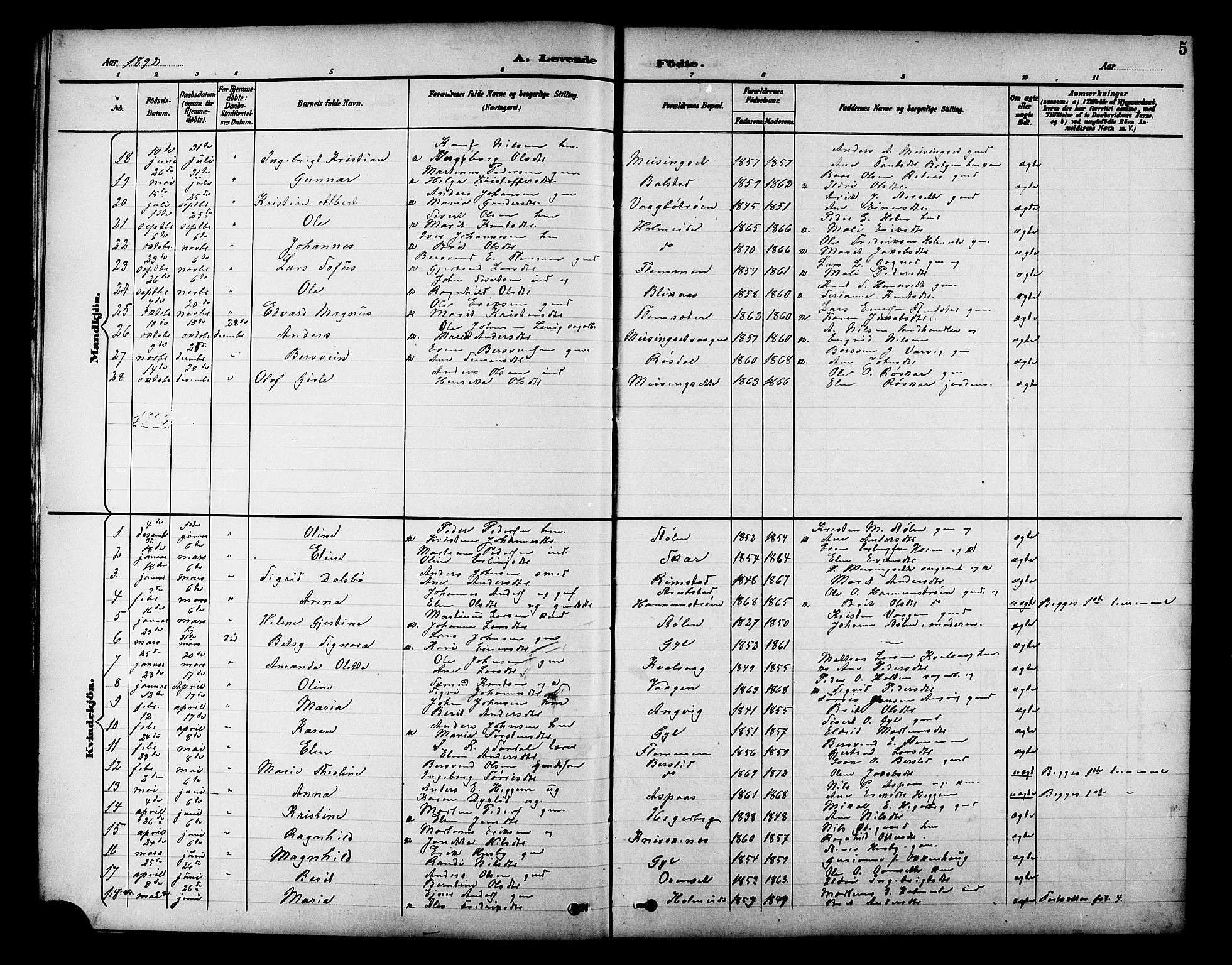 Ministerialprotokoller, klokkerbøker og fødselsregistre - Møre og Romsdal, AV/SAT-A-1454/586/L0992: Klokkerbok nr. 586C03, 1892-1909, s. 5