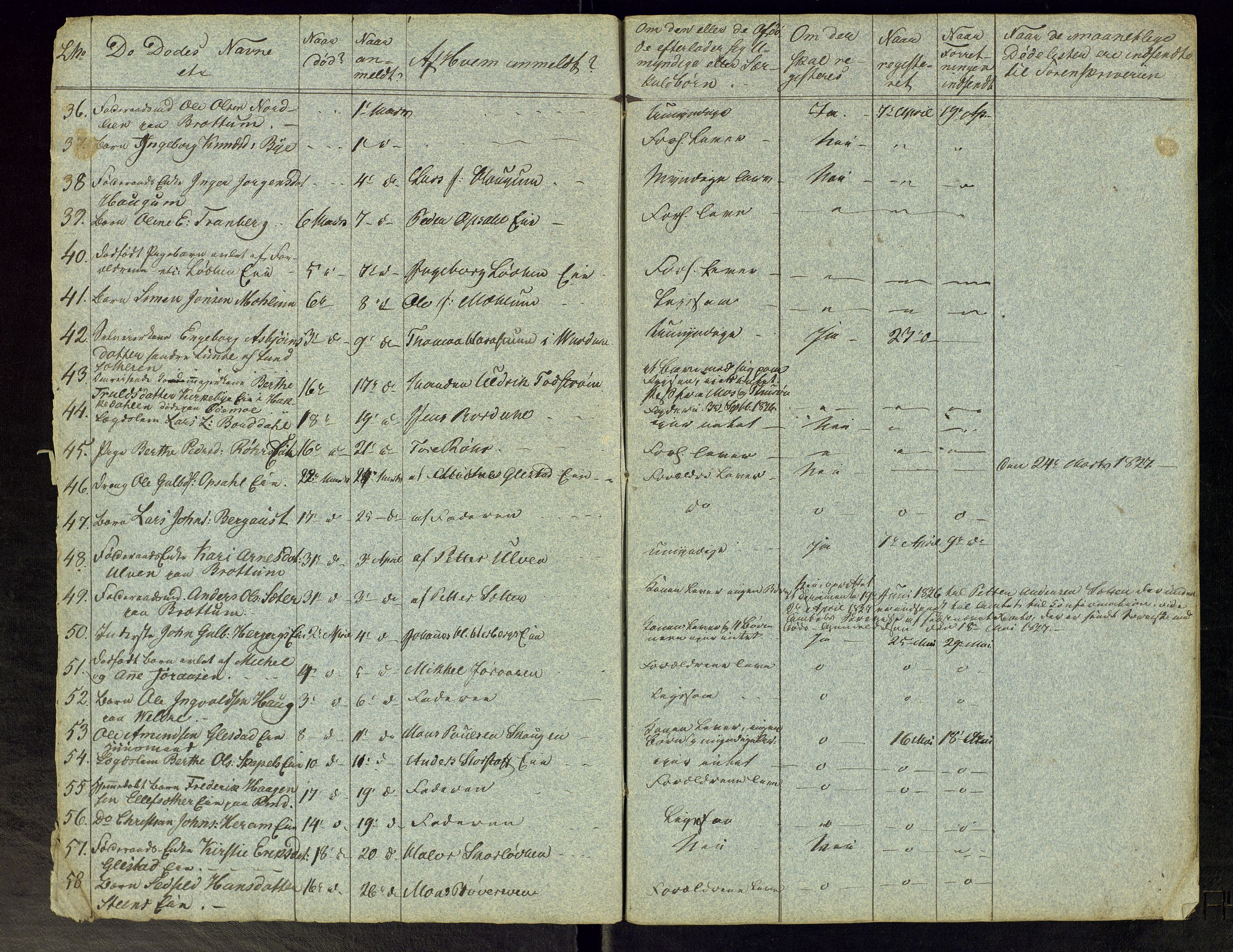 Moelv lensmannskontor, AV/SAH-LHR-017/H/Ha/L0001/0002: Dødsfallsprotokoller / Dødsfallsprotokoll, 1827-1835