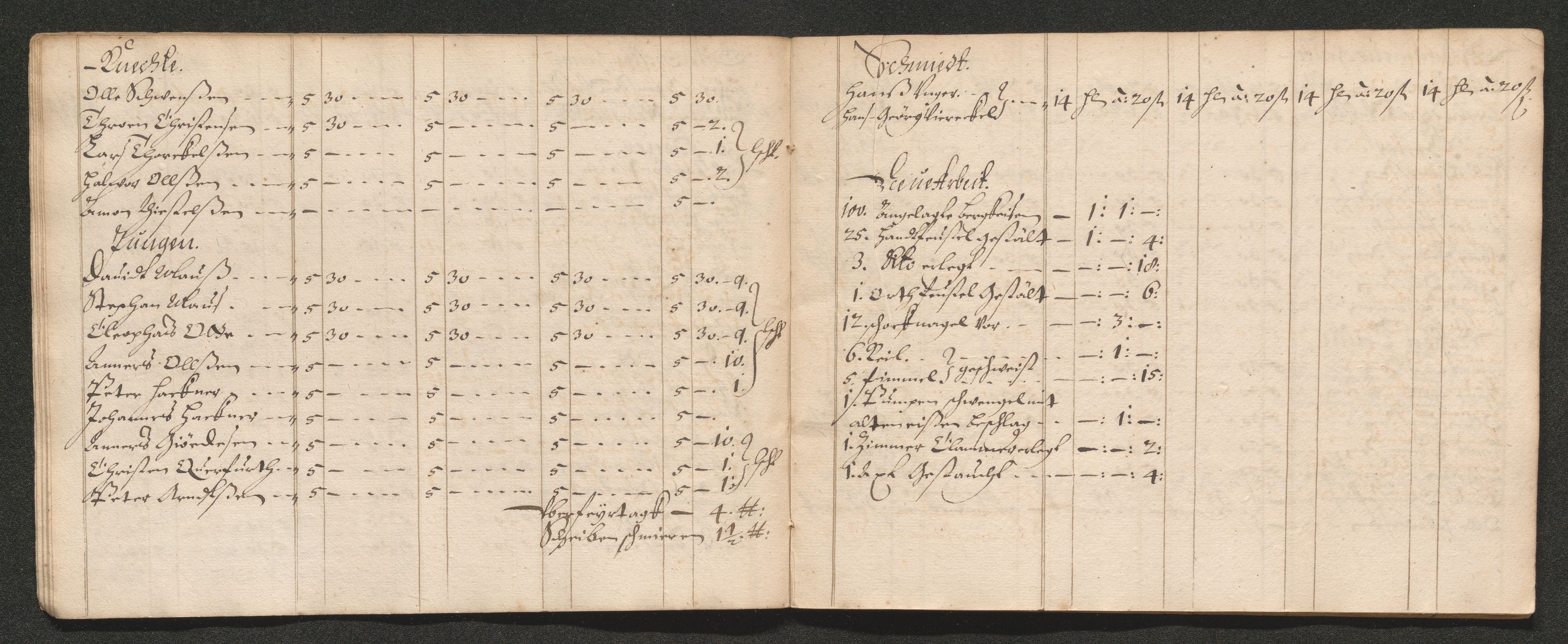 Kongsberg Sølvverk 1623-1816, AV/SAKO-EA-3135/001/D/Dc/Dcd/L0039: Utgiftsregnskap for gruver m.m., 1666, s. 753