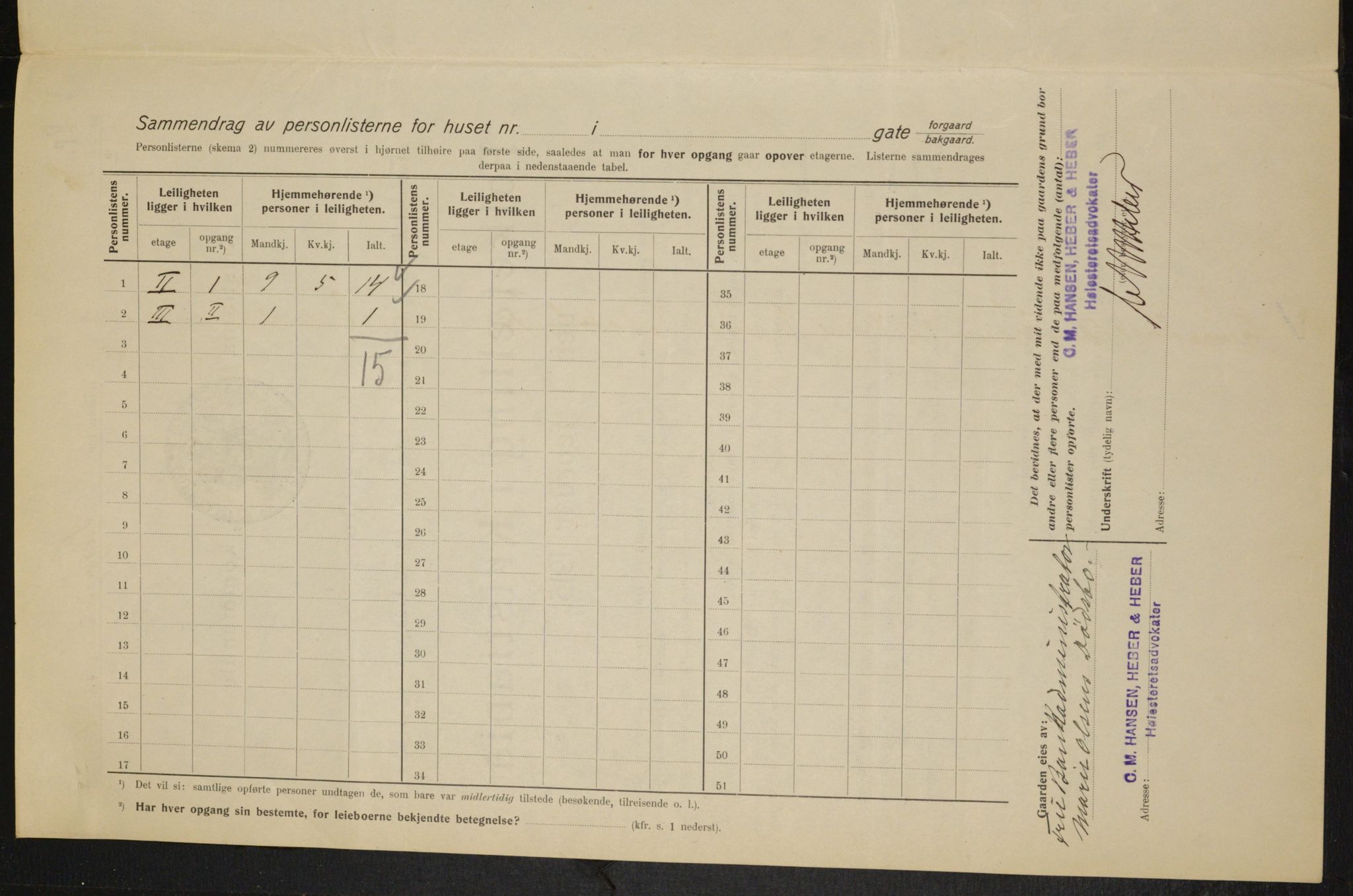 OBA, Kommunal folketelling 1.2.1915 for Kristiania, 1915, s. 95345