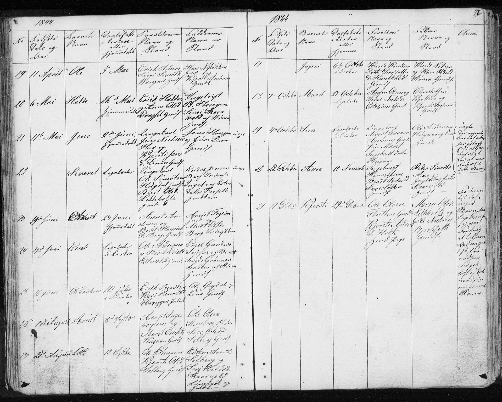 Ministerialprotokoller, klokkerbøker og fødselsregistre - Sør-Trøndelag, SAT/A-1456/689/L1043: Klokkerbok nr. 689C02, 1816-1892, s. 82