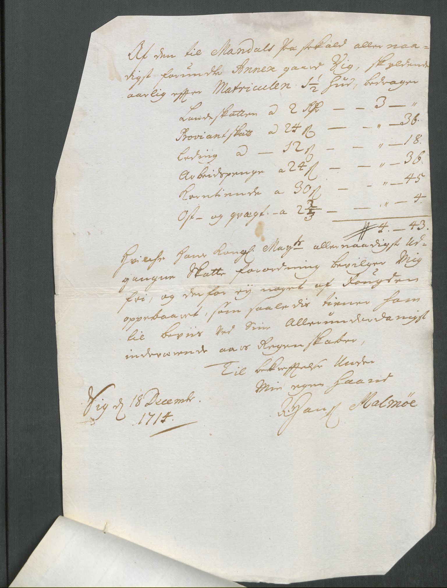 Rentekammeret inntil 1814, Reviderte regnskaper, Fogderegnskap, AV/RA-EA-4092/R43/L2558: Fogderegnskap Lista og Mandal, 1714, s. 129