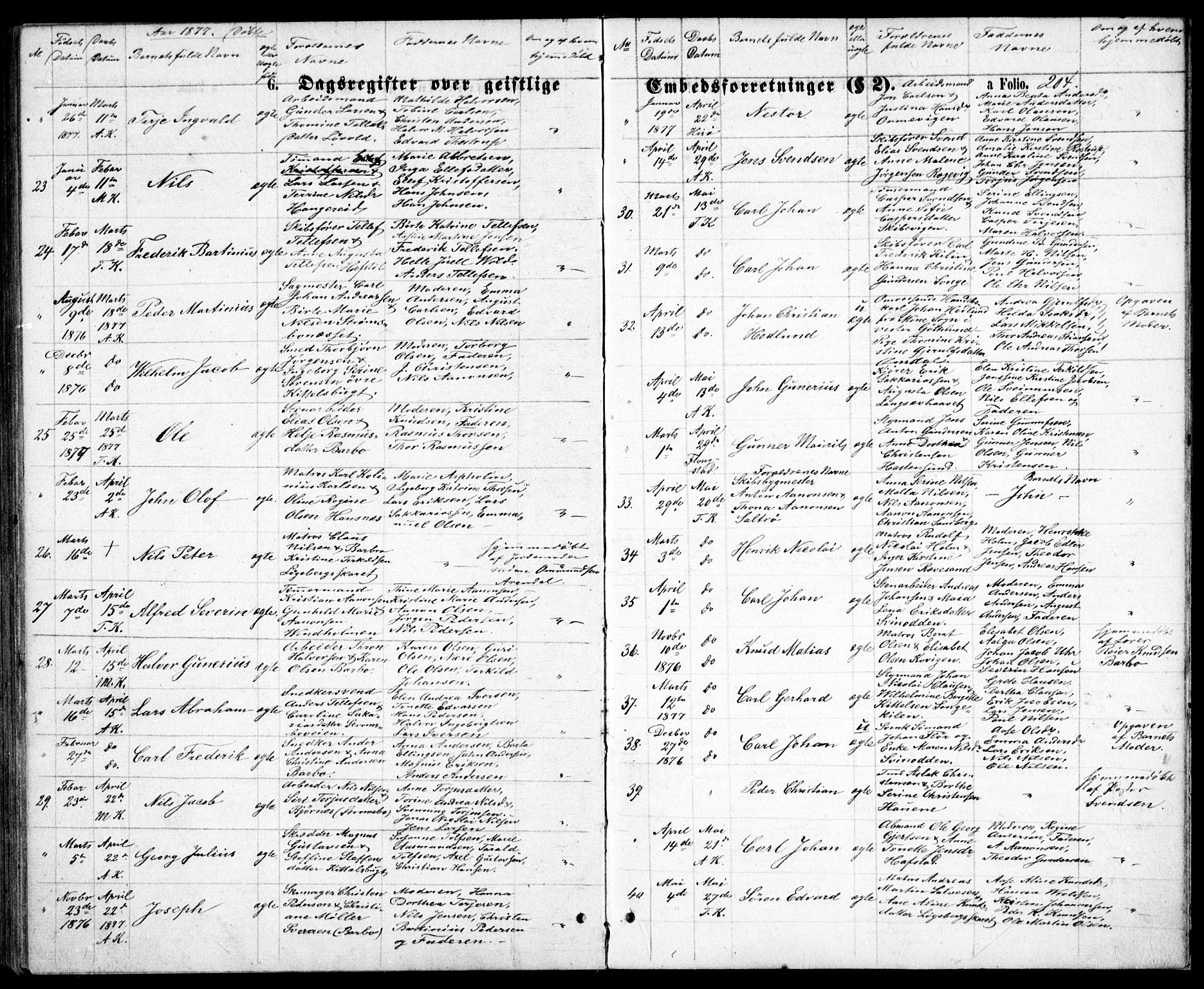 Tromøy sokneprestkontor, AV/SAK-1111-0041/F/Fb/L0004: Klokkerbok nr. B 4, 1869-1877, s. 204