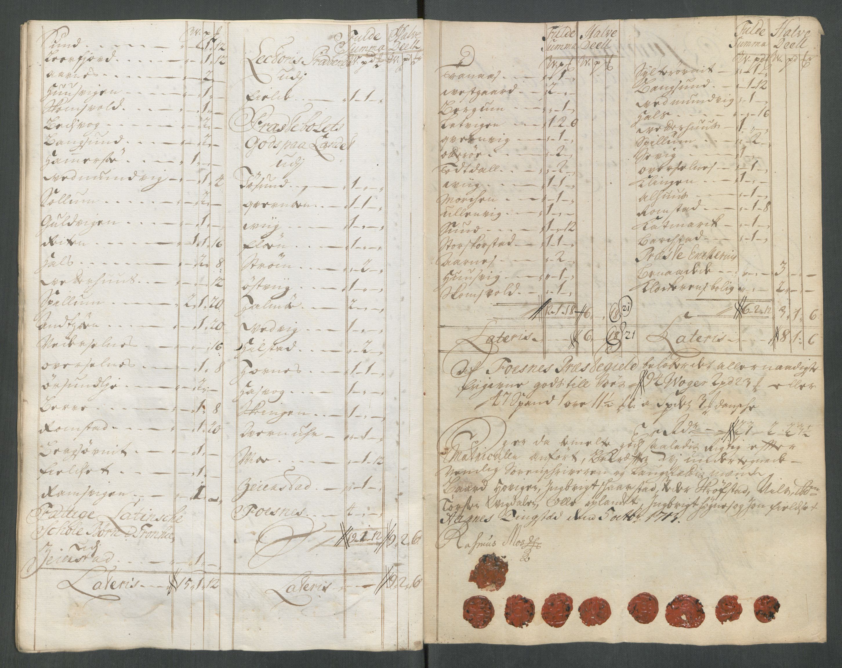 Rentekammeret inntil 1814, Reviderte regnskaper, Fogderegnskap, AV/RA-EA-4092/R64/L4434: Fogderegnskap Namdal, 1713, s. 157