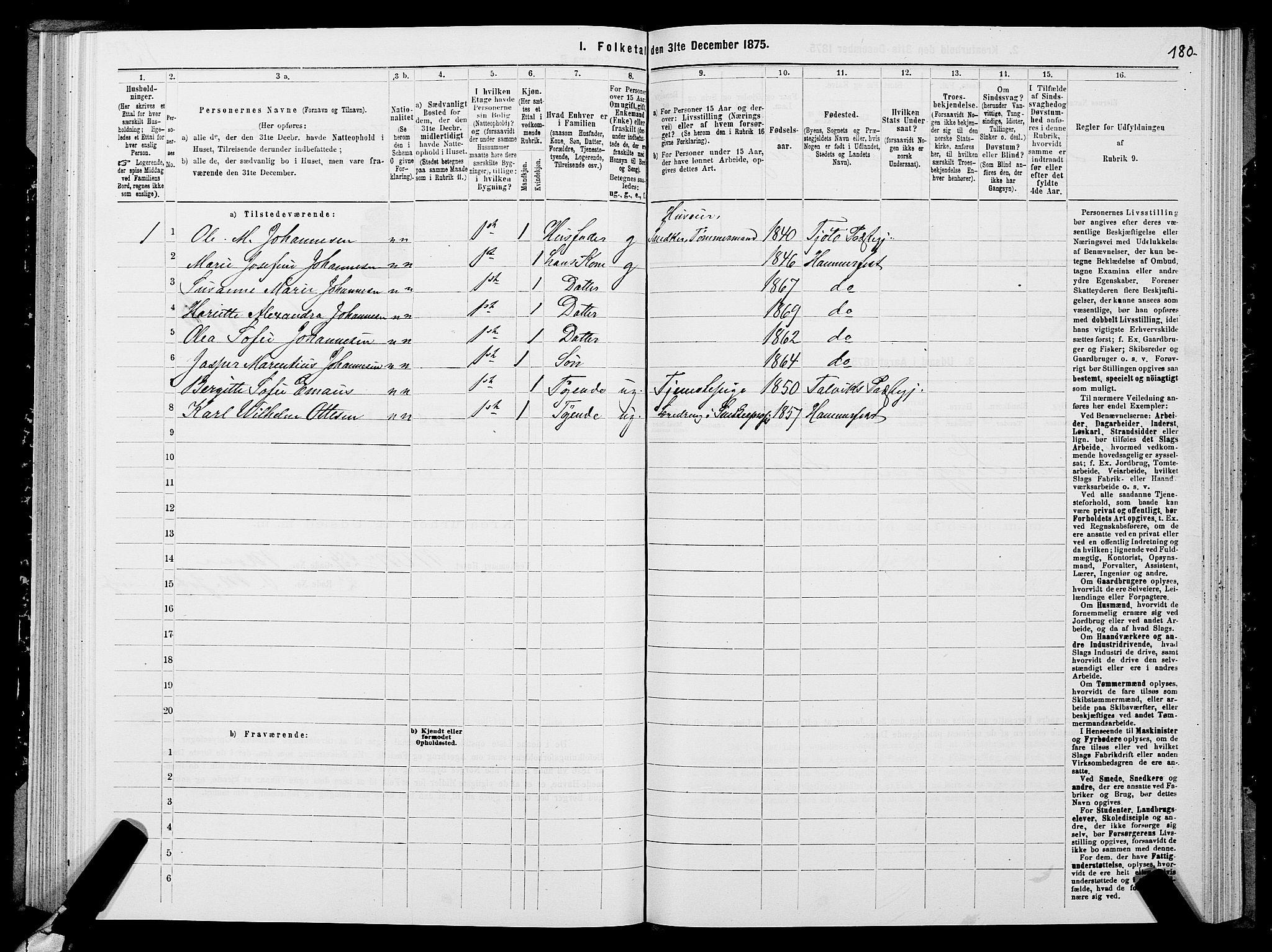 SATØ, Folketelling 1875 for 2001B Hammerfest prestegjeld, Hammerfest kjøpstad, 1875, s. 2180