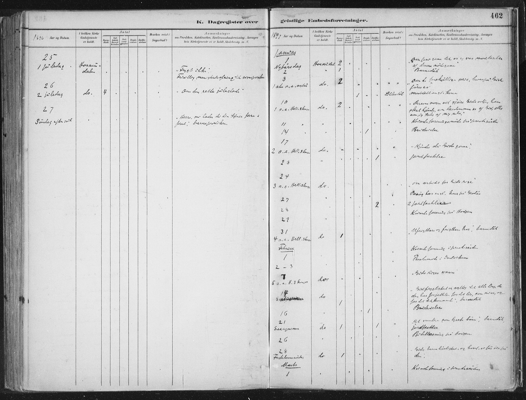 Hornindal sokneprestembete, AV/SAB-A-82401/H/Haa/Haaa/L0003/0002: Ministerialbok nr. A 3B, 1885-1917, s. 462