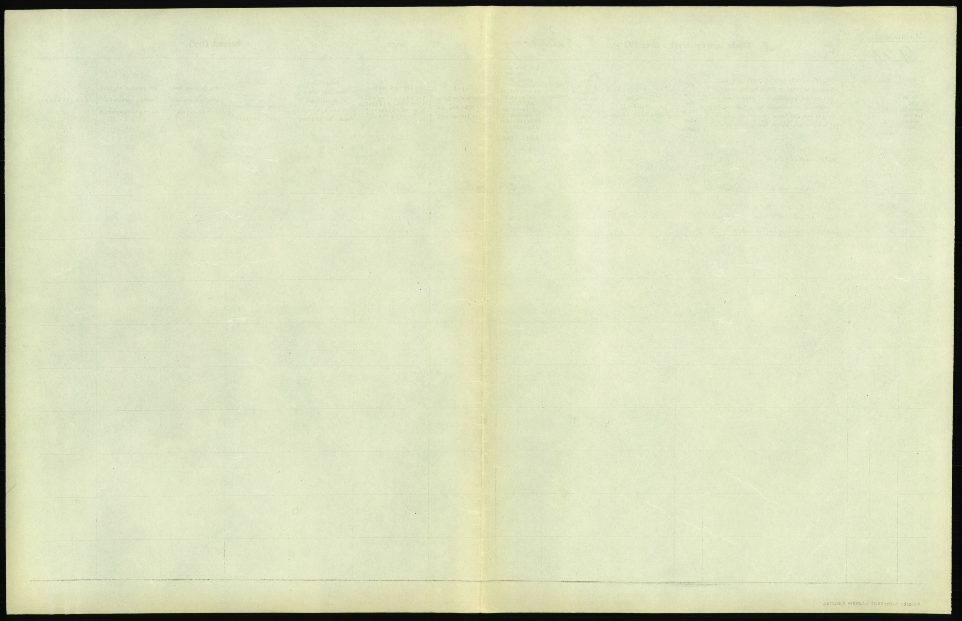 Statistisk sentralbyrå, Sosiodemografiske emner, Befolkning, AV/RA-S-2228/D/Df/Dfc/Dfce/L0009: Oslo: Døde menn, 1925, s. 375