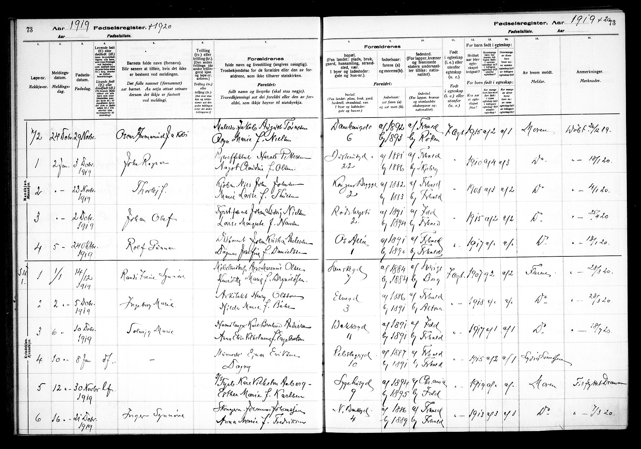 Halden prestekontor Kirkebøker, SAO/A-10909/J/Ja/L0001: Fødselsregister nr. I 1, 1916-1925, s. 73