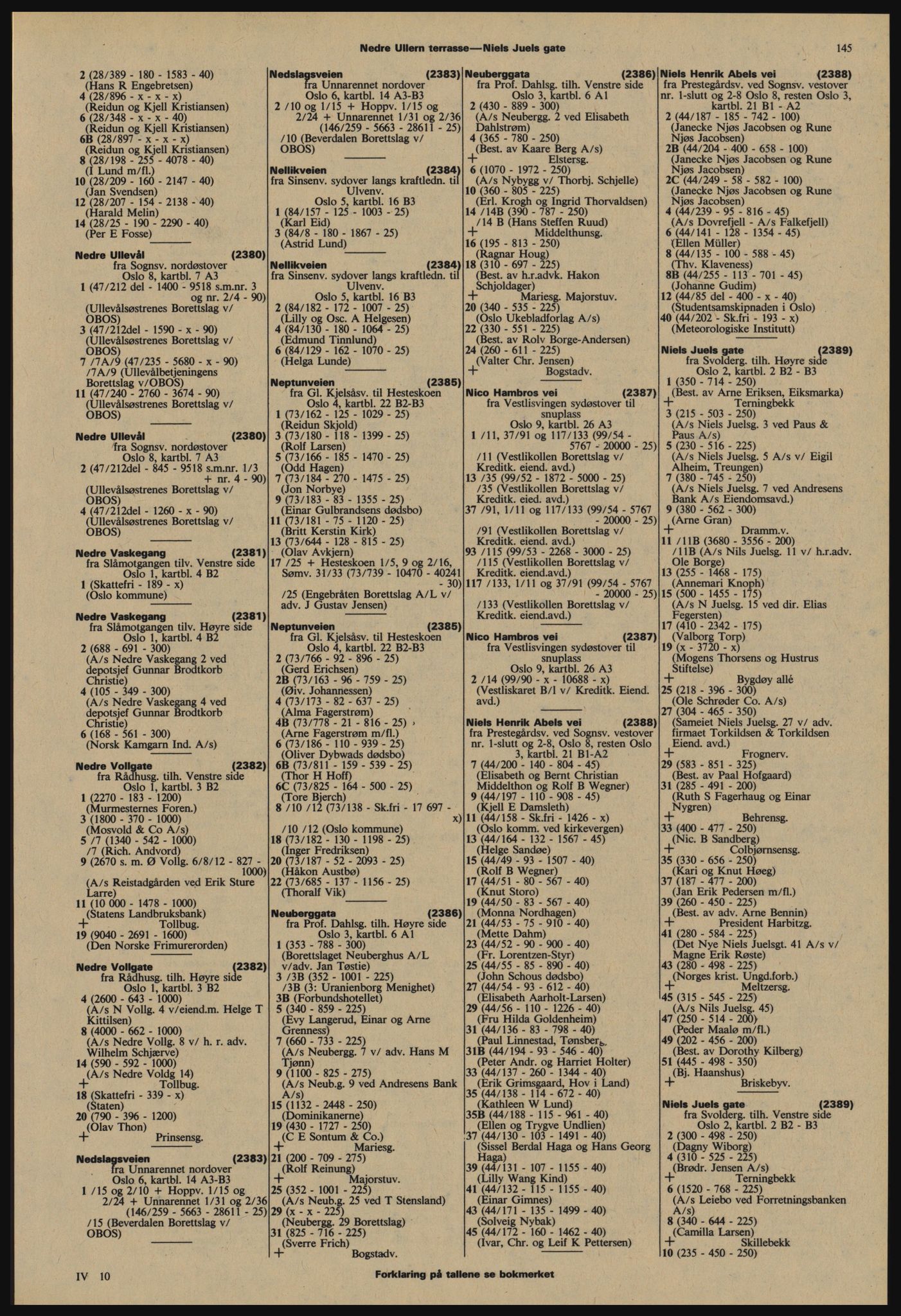 Kristiania/Oslo adressebok, PUBL/-, 1977-1978, s. 145