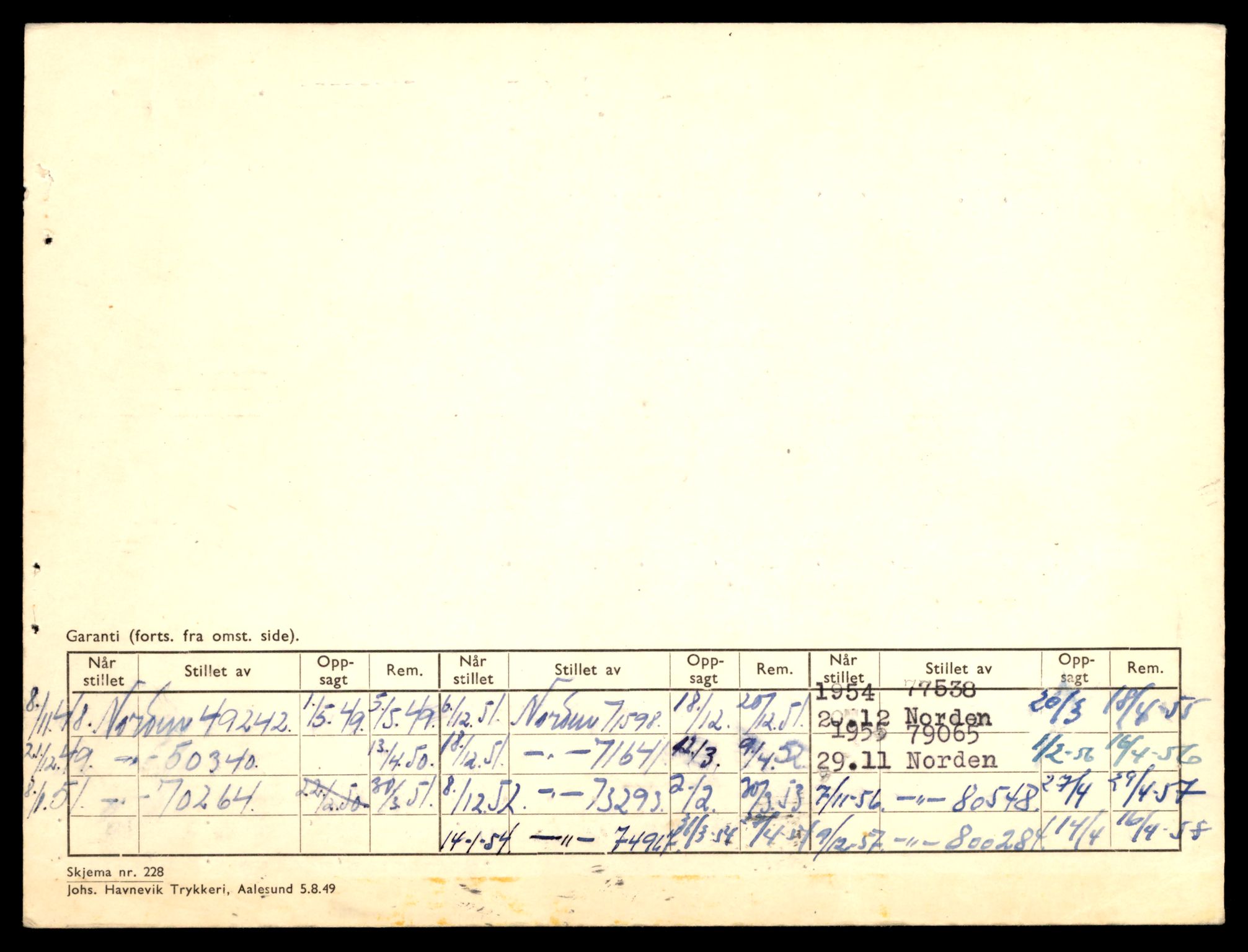 Møre og Romsdal vegkontor - Ålesund trafikkstasjon, AV/SAT-A-4099/F/Fe/L0033: Registreringskort for kjøretøy T 12151 - T 12474, 1927-1998, s. 3050
