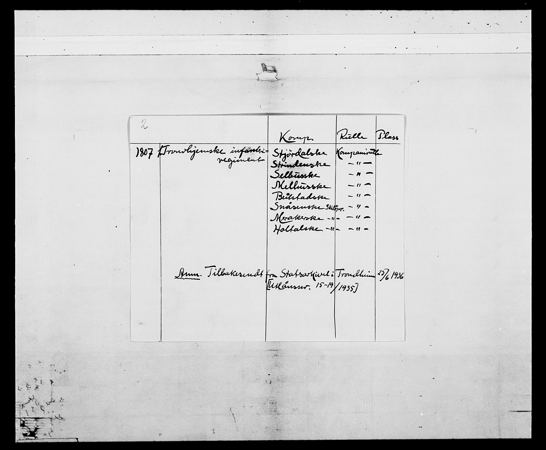 Generalitets- og kommissariatskollegiet, Det kongelige norske kommissariatskollegium, AV/RA-EA-5420/E/Eh/L0075b: 1. Trondheimske nasjonale infanteriregiment, 1807, s. 2