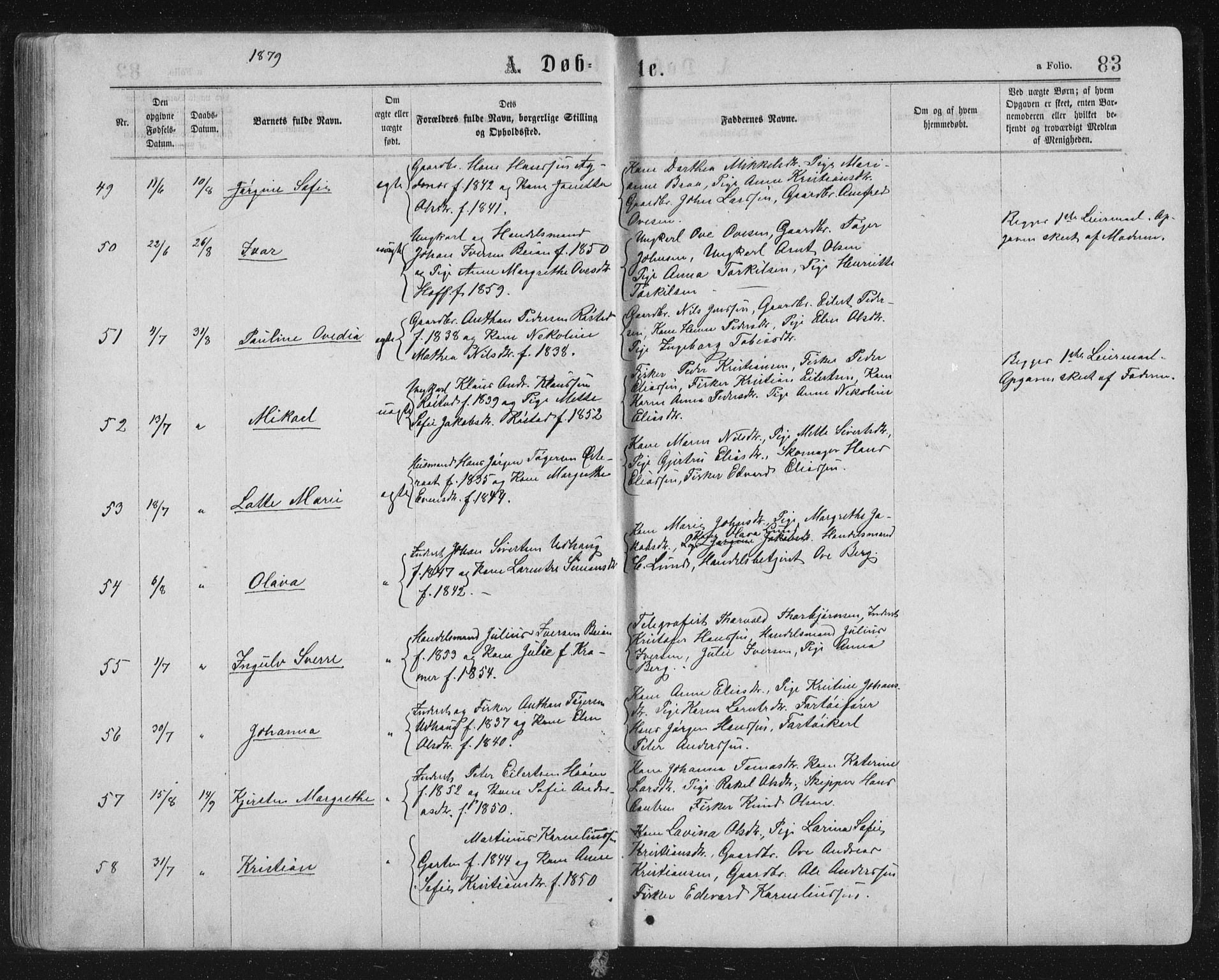 Ministerialprotokoller, klokkerbøker og fødselsregistre - Sør-Trøndelag, SAT/A-1456/659/L0745: Klokkerbok nr. 659C02, 1869-1892, s. 83
