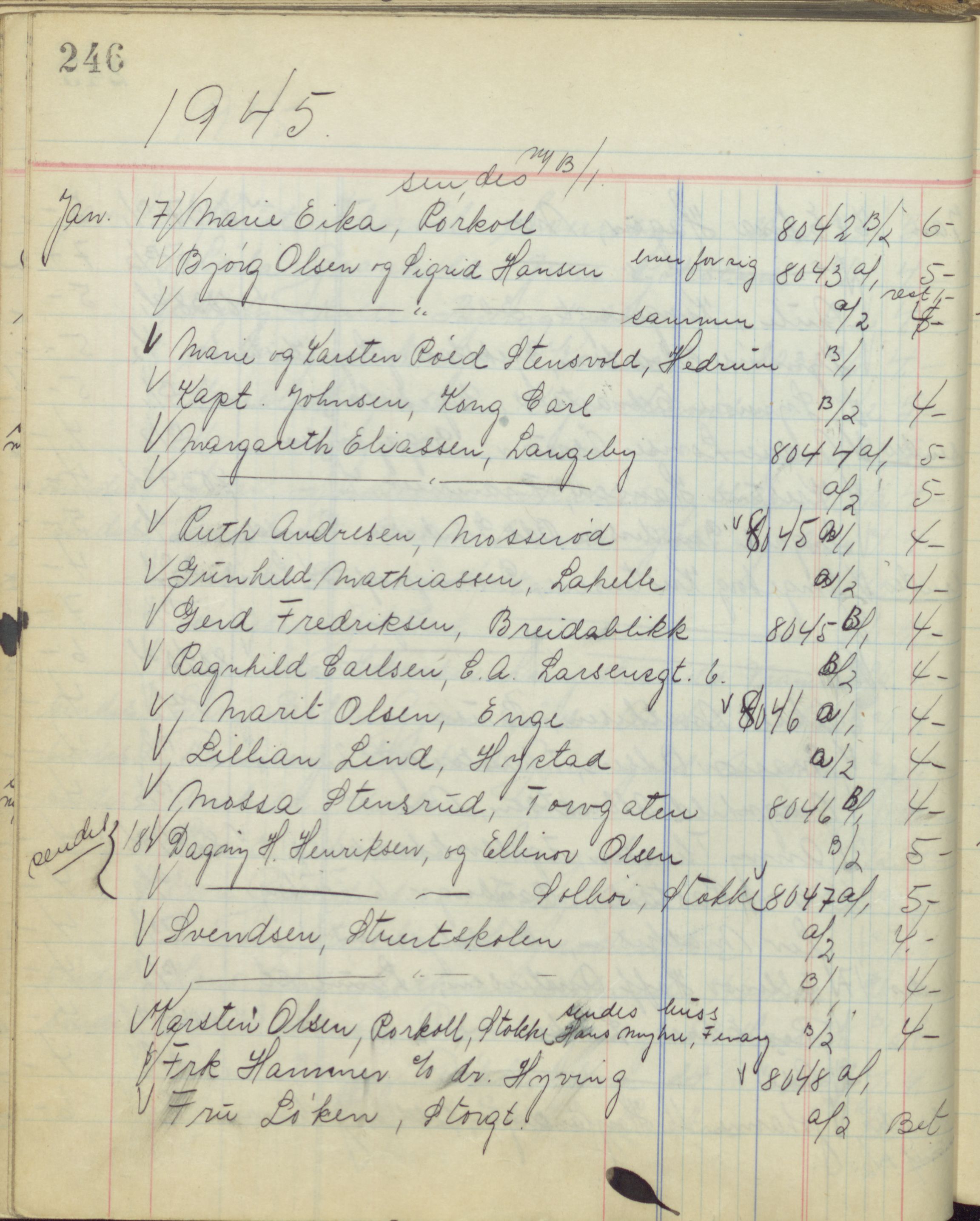 Pa 1494 - Jørgensen, Antonius. Fotograf, VEMU/A-2760/F/Fb, 1927-1984, s. 4415