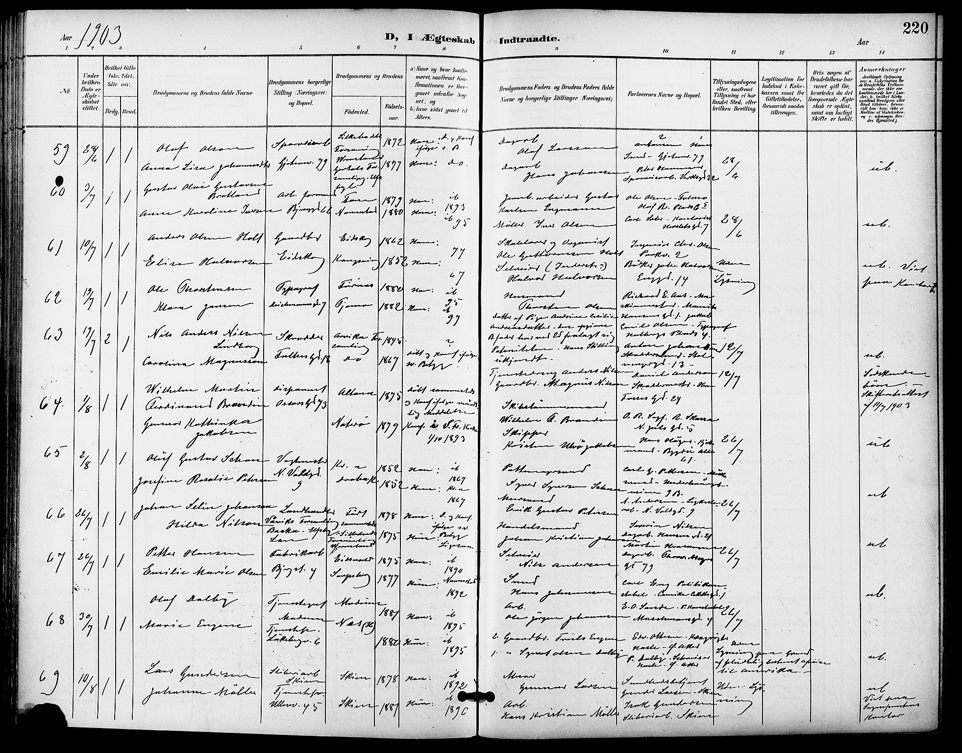 Gamle Aker prestekontor Kirkebøker, AV/SAO-A-10617a/F/L0012: Ministerialbok nr. 12, 1898-1910, s. 220