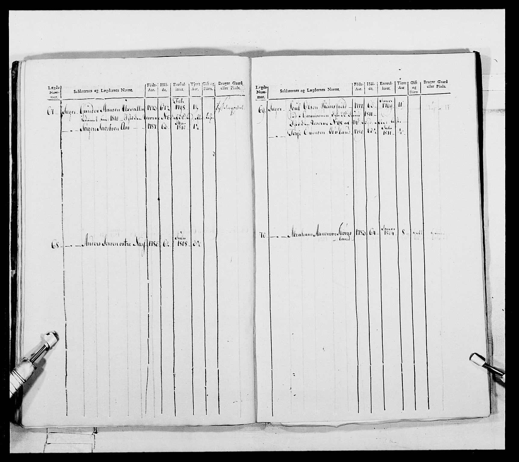 Generalitets- og kommissariatskollegiet, Det kongelige norske kommissariatskollegium, AV/RA-EA-5420/E/Eh/L0112: Vesterlenske nasjonale infanteriregiment, 1812, s. 485