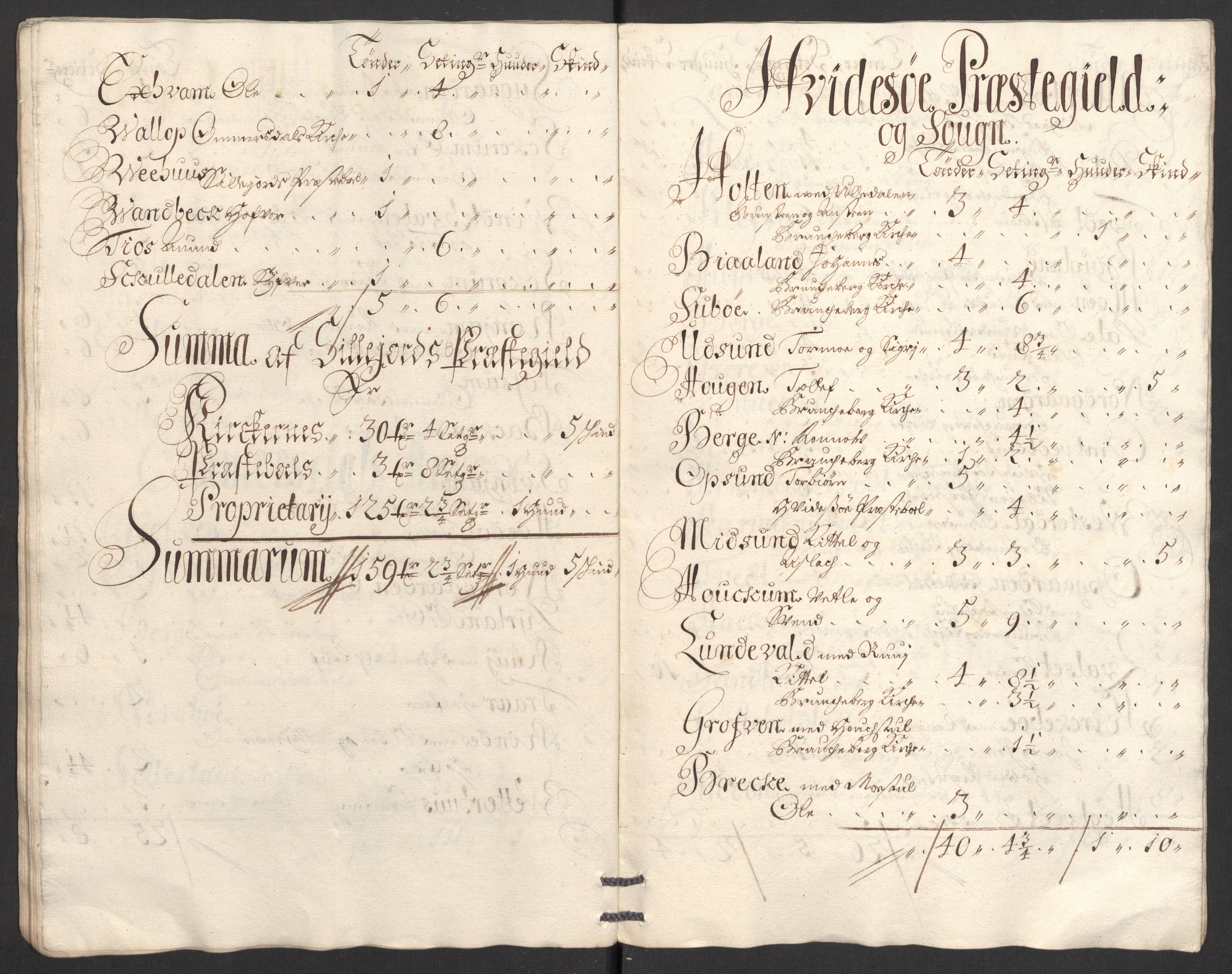 Rentekammeret inntil 1814, Reviderte regnskaper, Fogderegnskap, AV/RA-EA-4092/R36/L2114: Fogderegnskap Øvre og Nedre Telemark og Bamble, 1705, s. 197