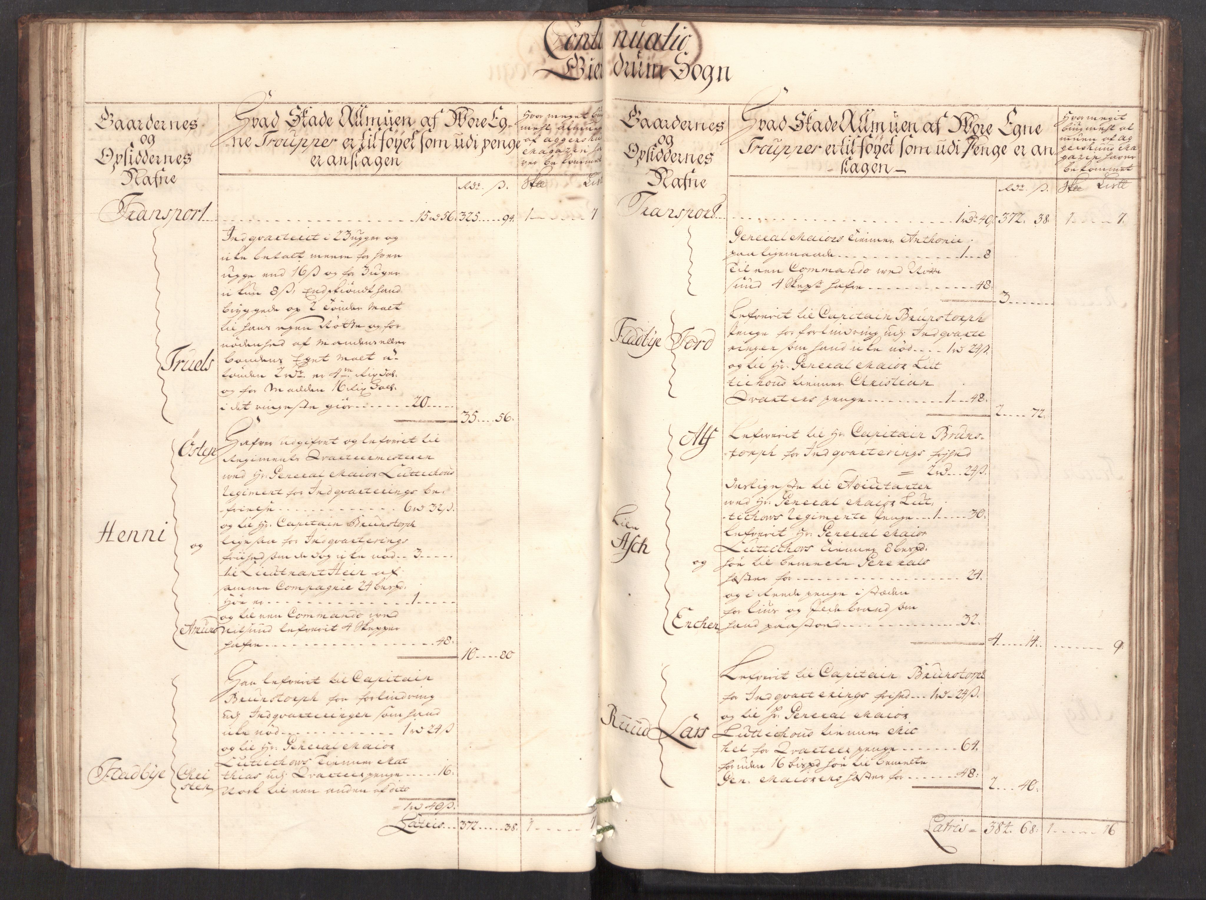 Danske Kanselli, Skapsaker, AV/RA-EA-4061/F/L0093: Skap 16, pakke 3-5, 1716-1722