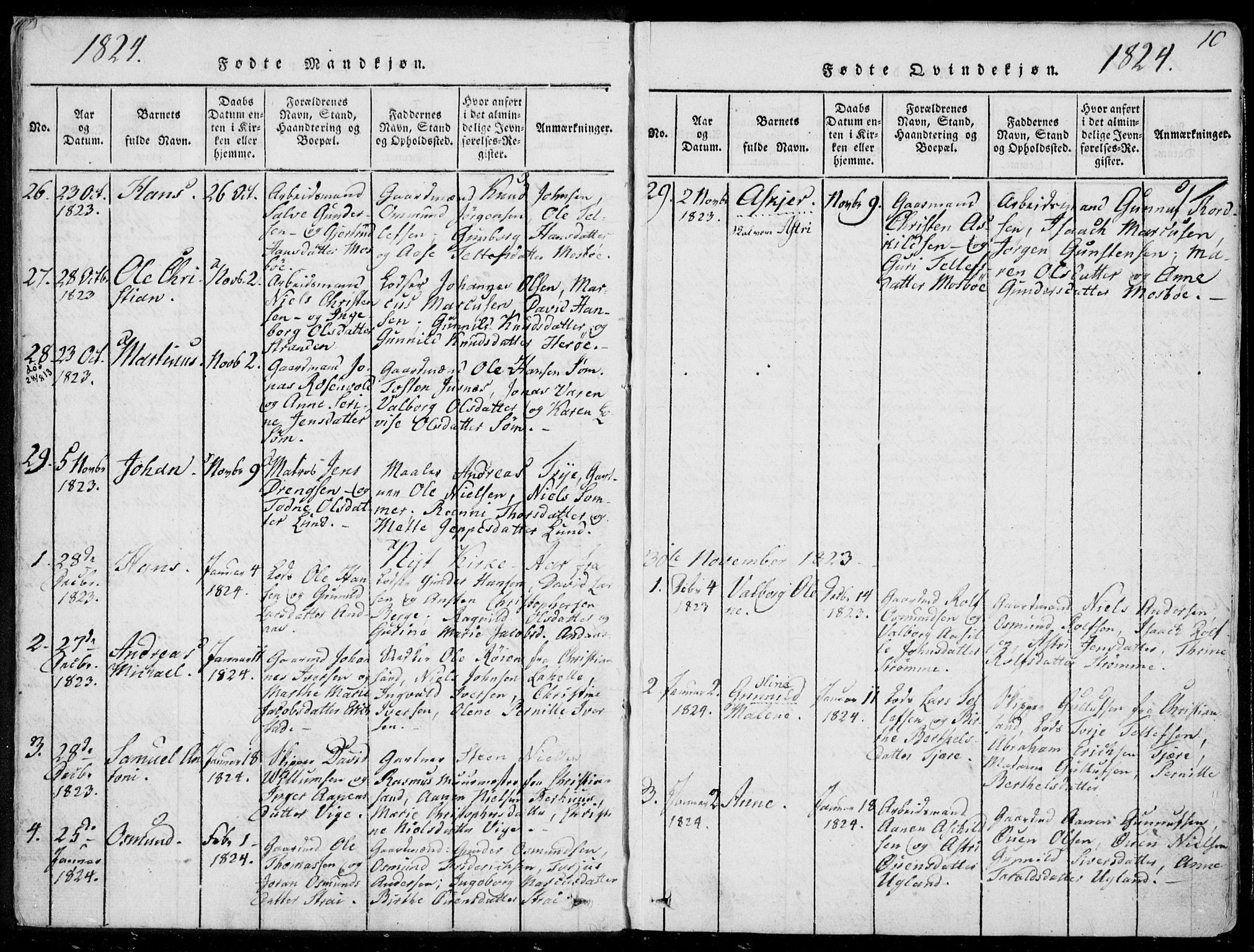 Oddernes sokneprestkontor, AV/SAK-1111-0033/F/Fa/Faa/L0005: Ministerialbok nr. A 5, 1820-1838, s. 10